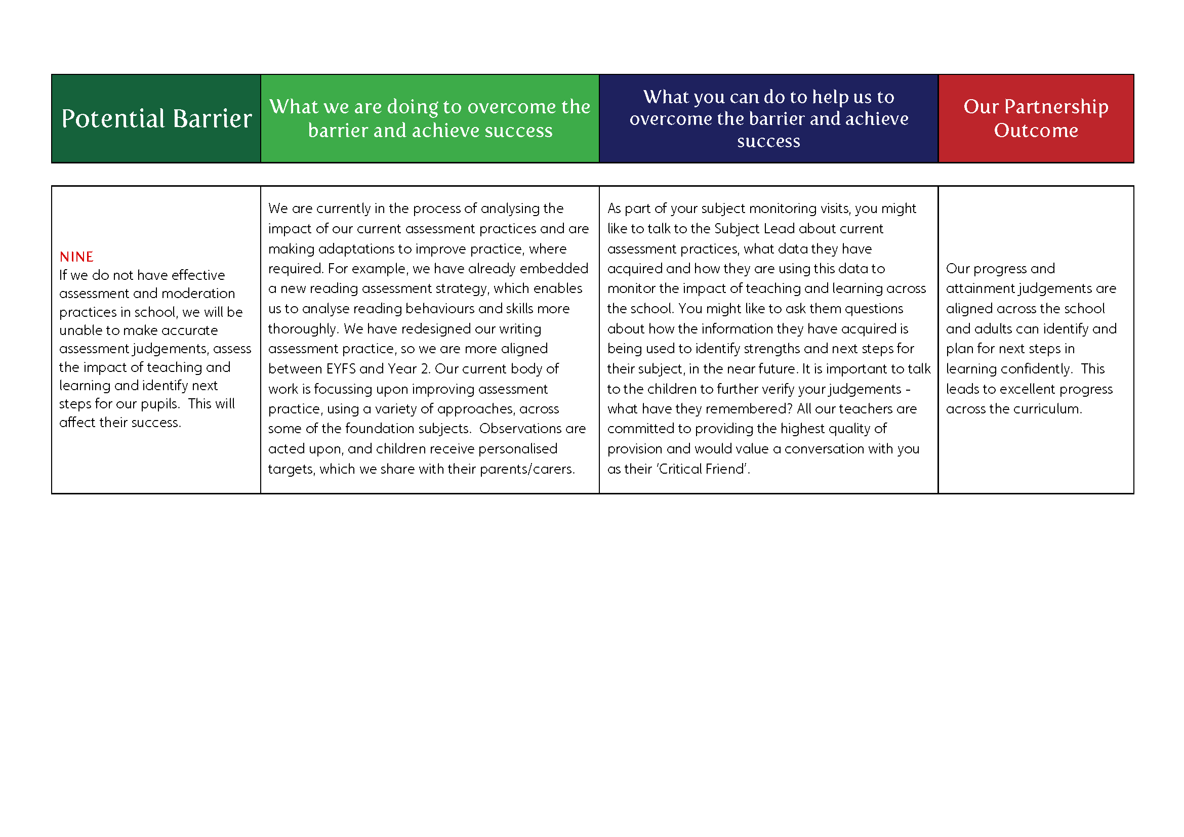 AIN Curriculum Pathway 14.09.22_Page_7.png