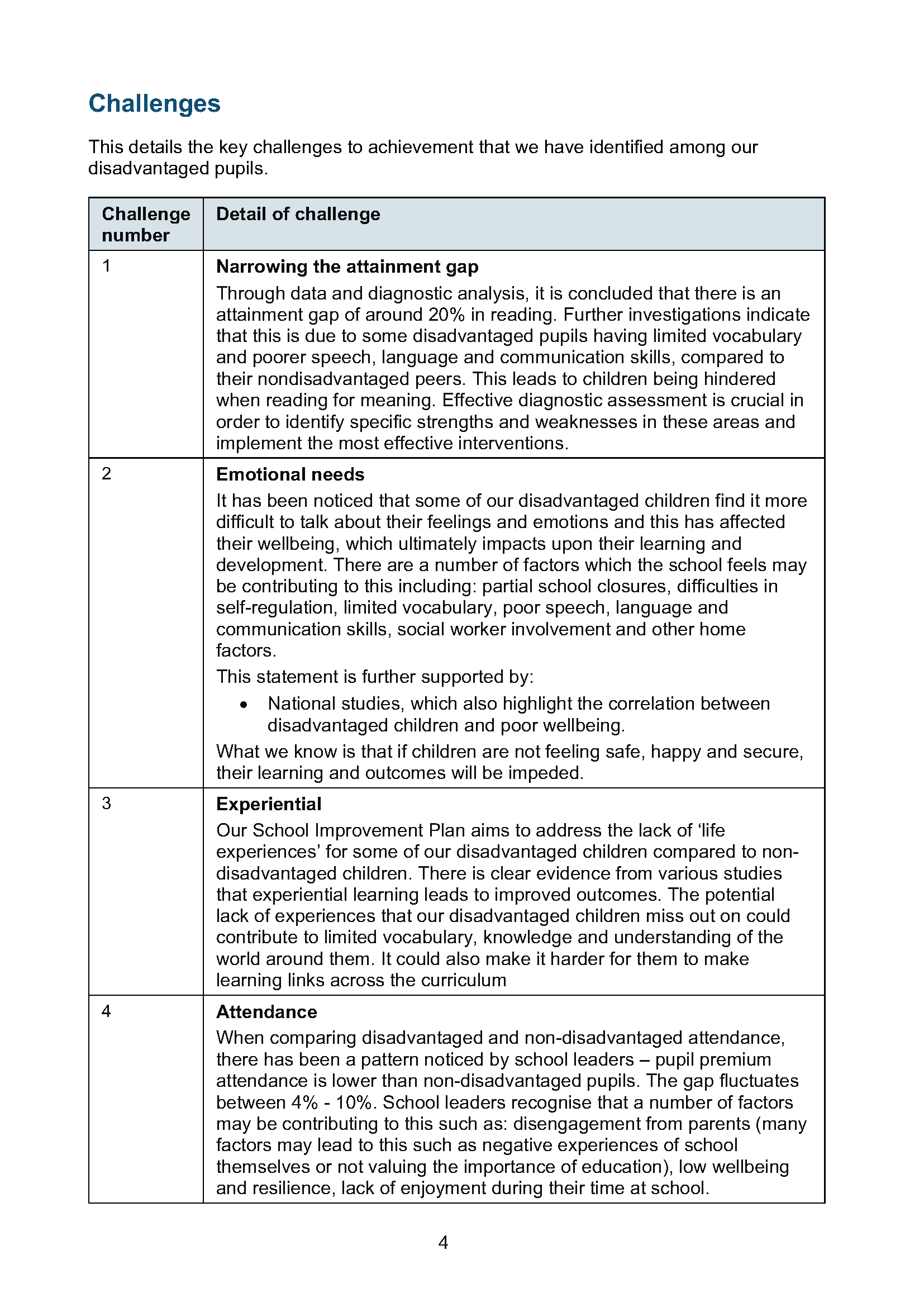 AIS Pupil Premium Strategy Plan 2022 - UPDATED NEW17.10.22_Page_04.png