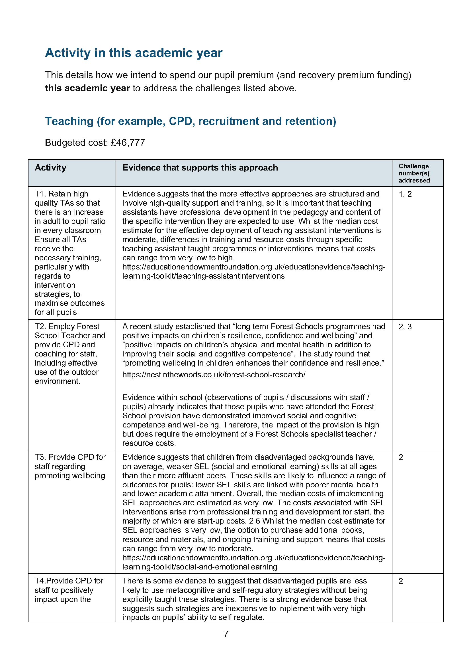 AIS Pupil Premium Strategy Plan 2022 - UPDATED NEW17.10.22_Page_07.png