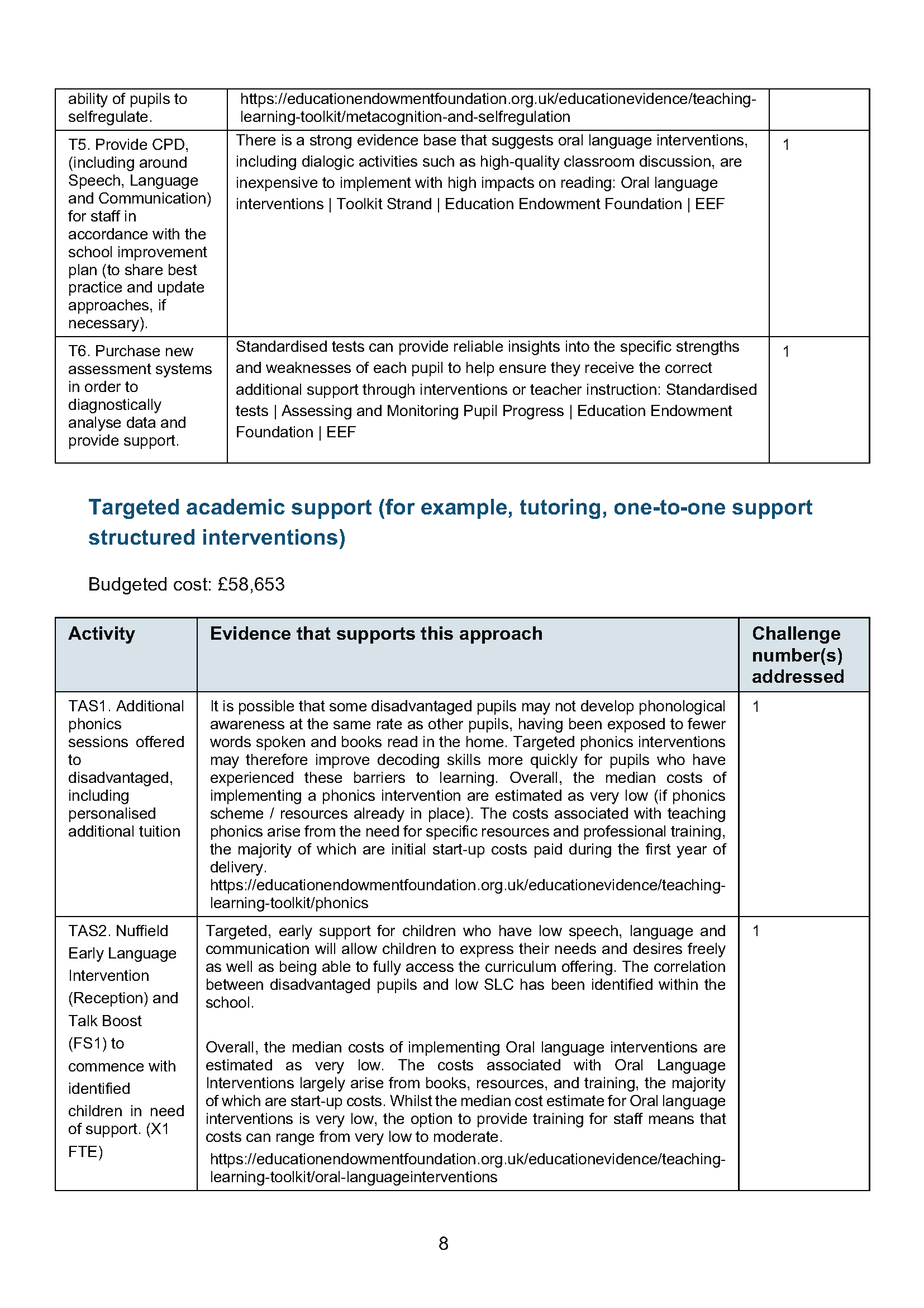 AIS Pupil Premium Strategy Plan 2022 - UPDATED NEW17.10.22_Page_08.png