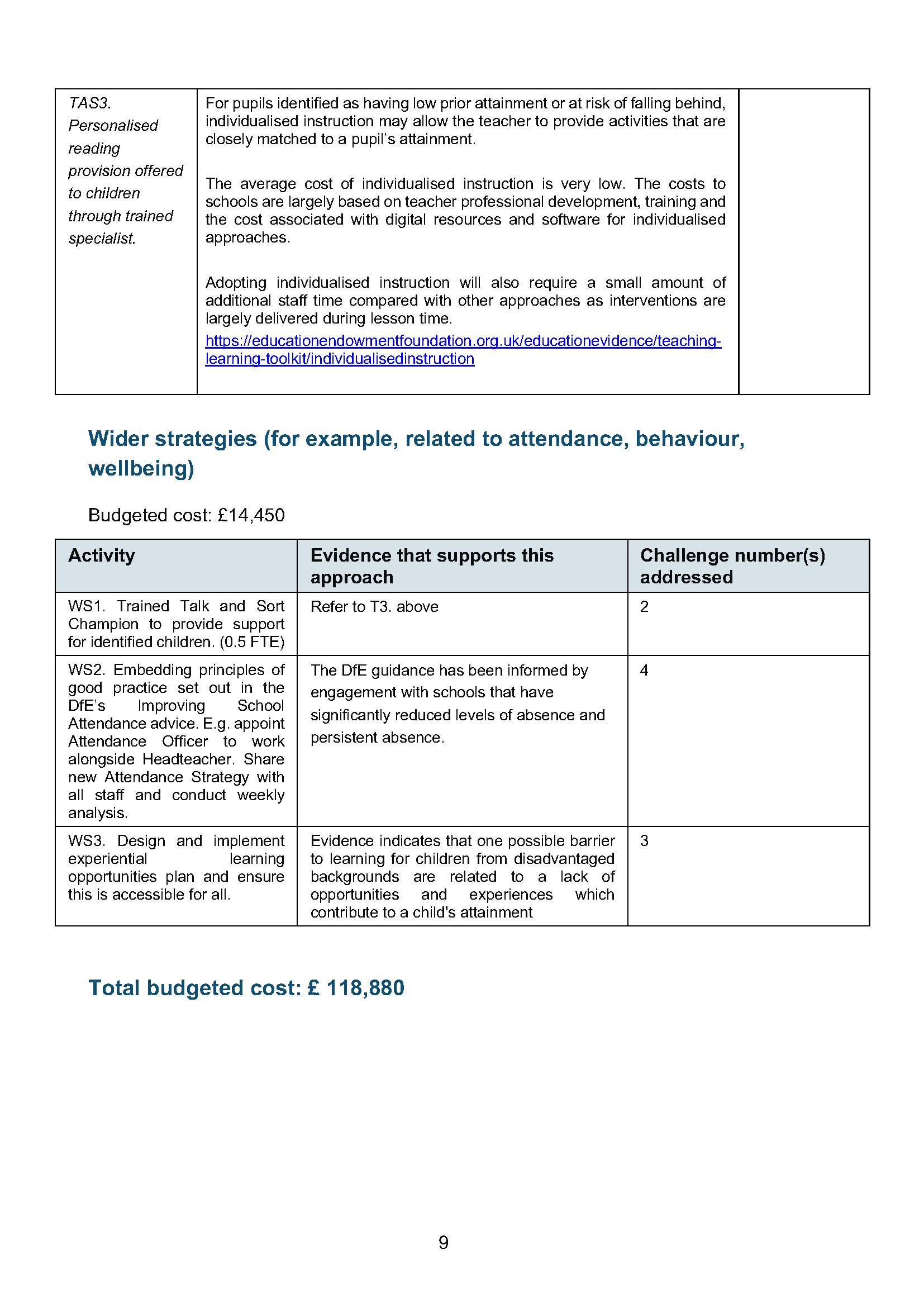 AIS Pupil Premium Strategy Plan 2022 - UPDATED NEW17.10.22_Page_09.png
