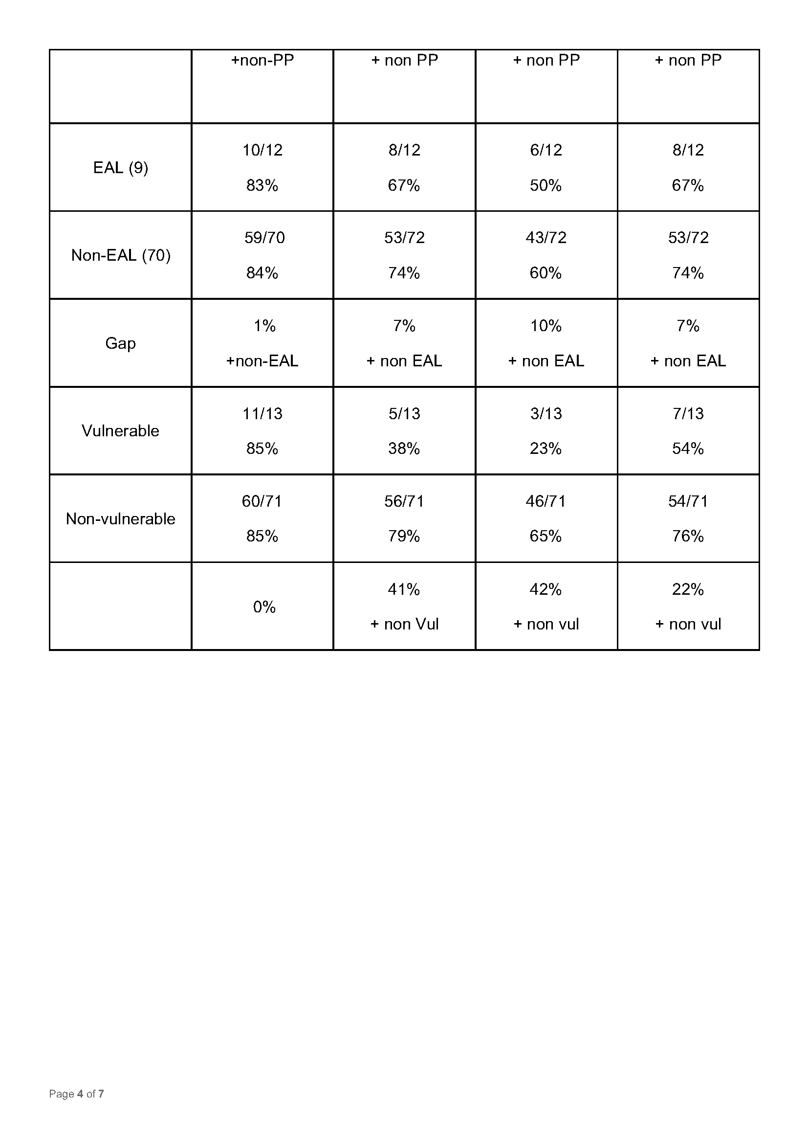 AIN Data Analysis_Page_4.png