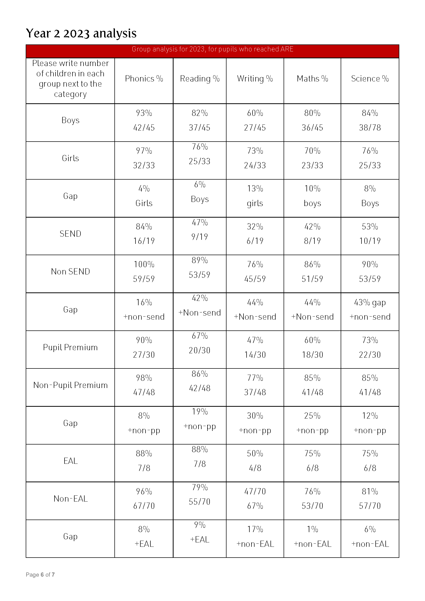 AIN Data Analysis_Page_6.png