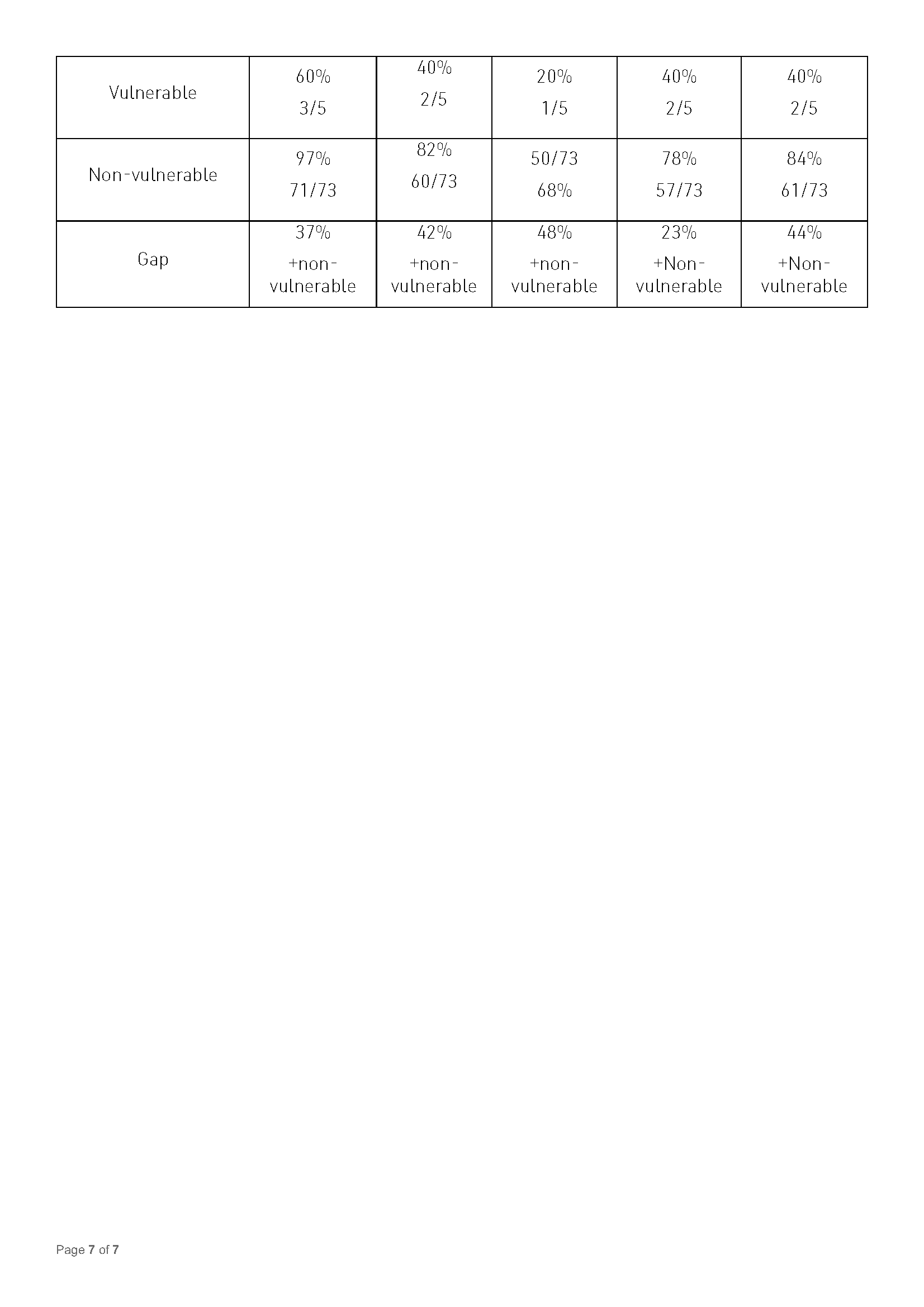 AIN Data Analysis_Page_7.png