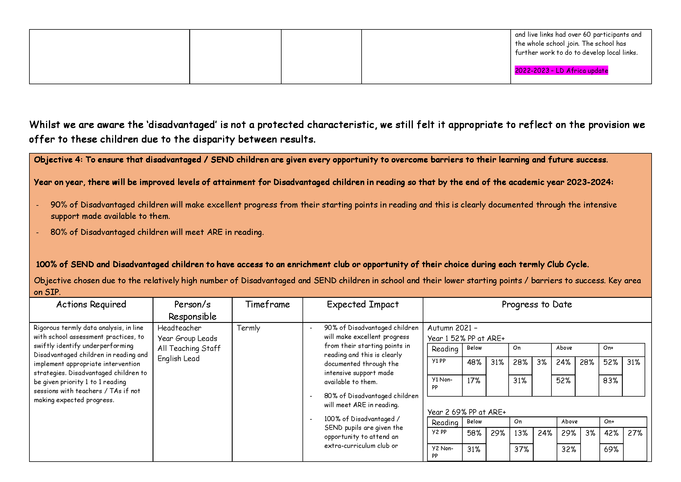 Equality Objectives 2020-2024 - Updated Sept 23[33]_Page_08.png