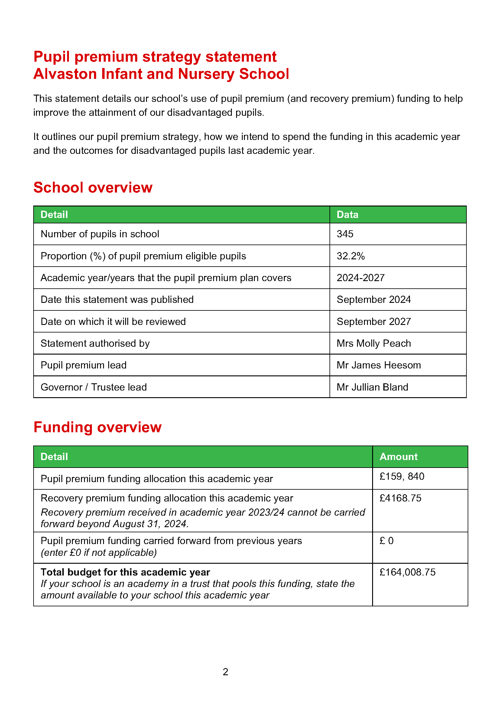 Pupil Premium Strategy 2024-2025 Review _Page_02.png