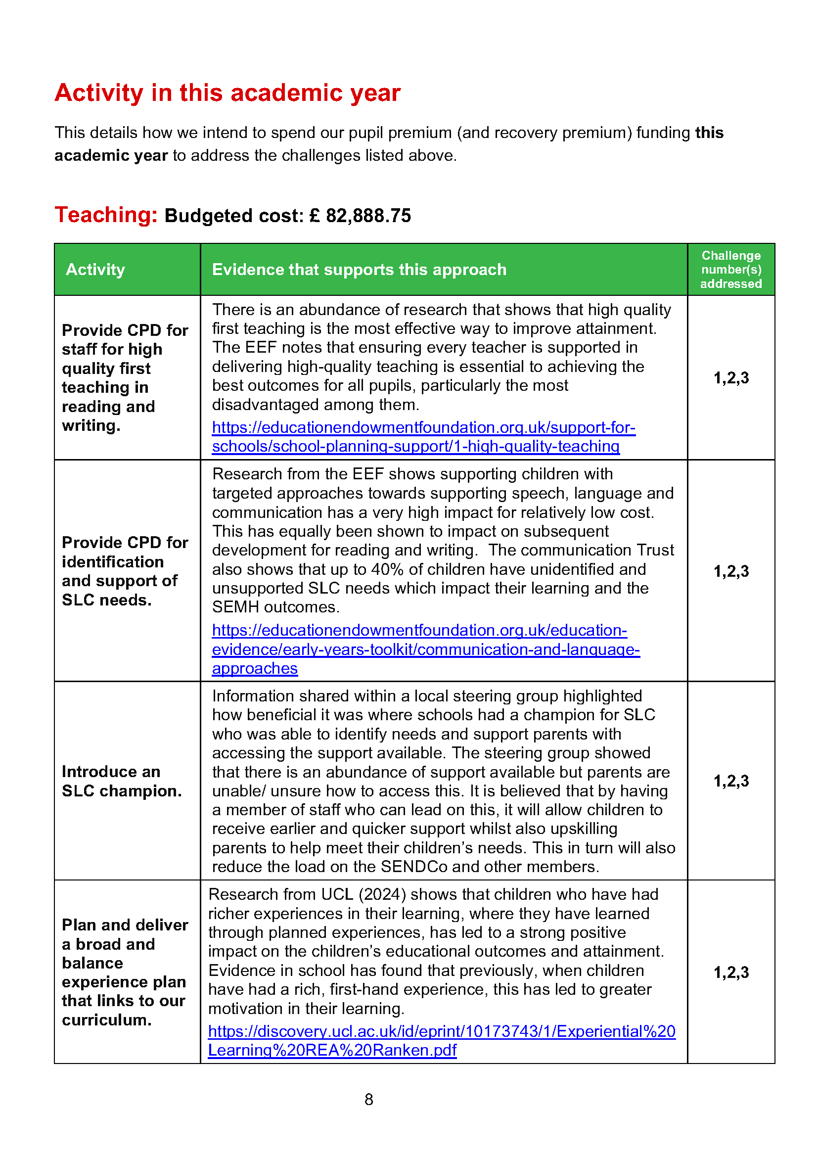 Pupil Premium Strategy 2024-2025 Review _Page_08.png
