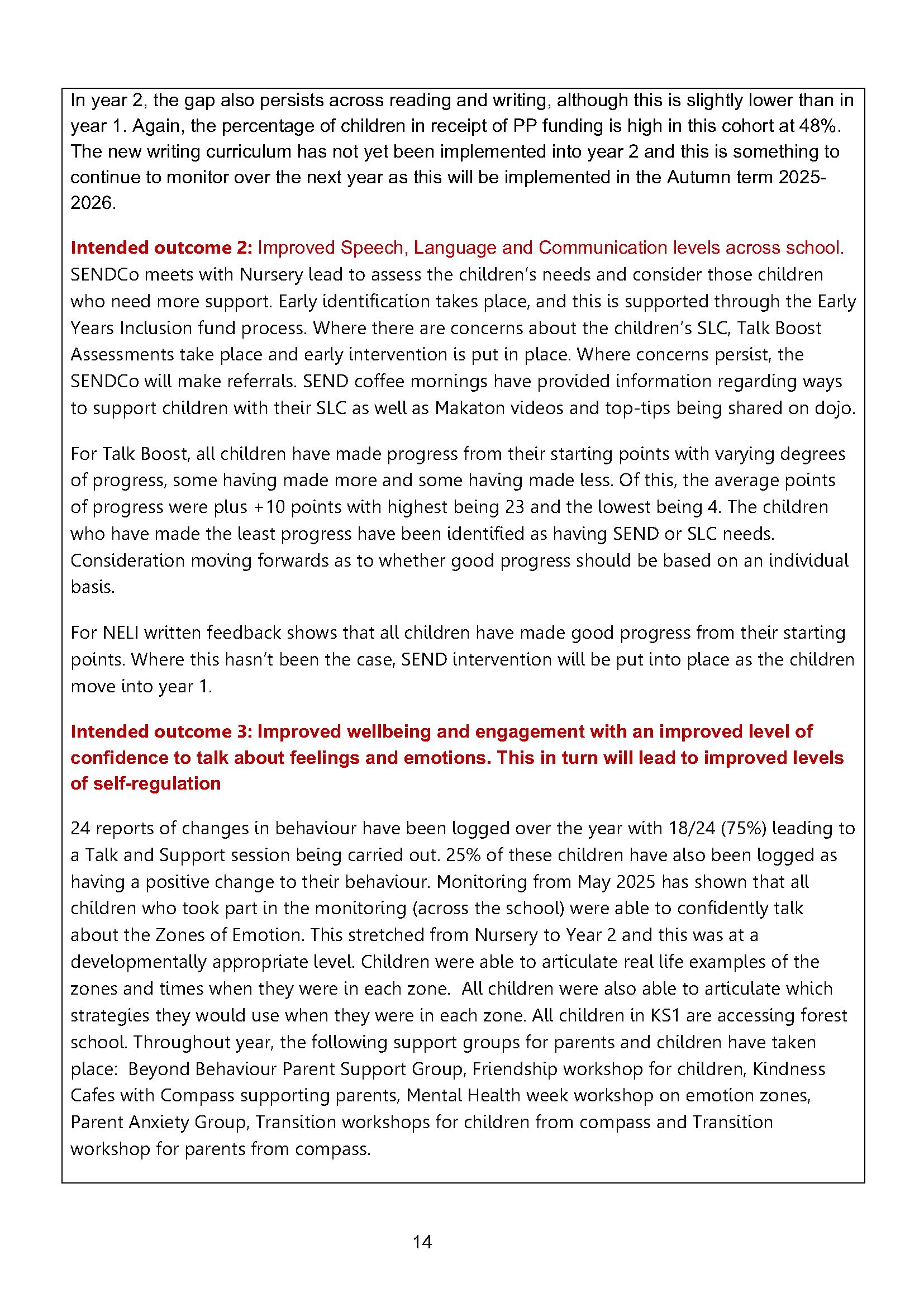 Pupil Premium Strategy 2024-2025 Review _Page_14.png
