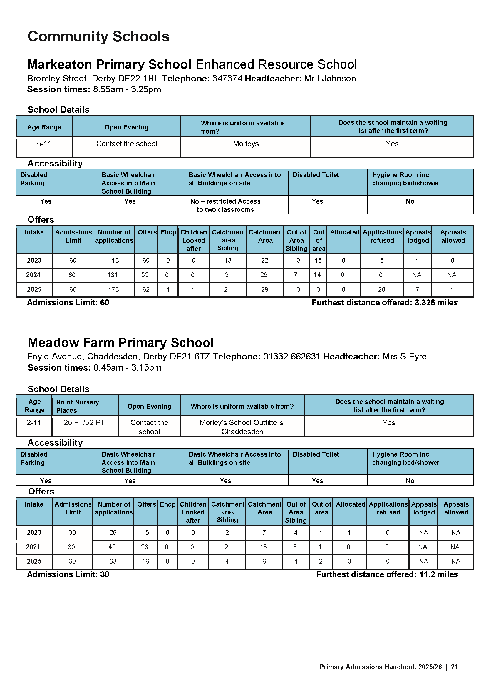 Primary Admissions Handbook 26-27_Page_21.png