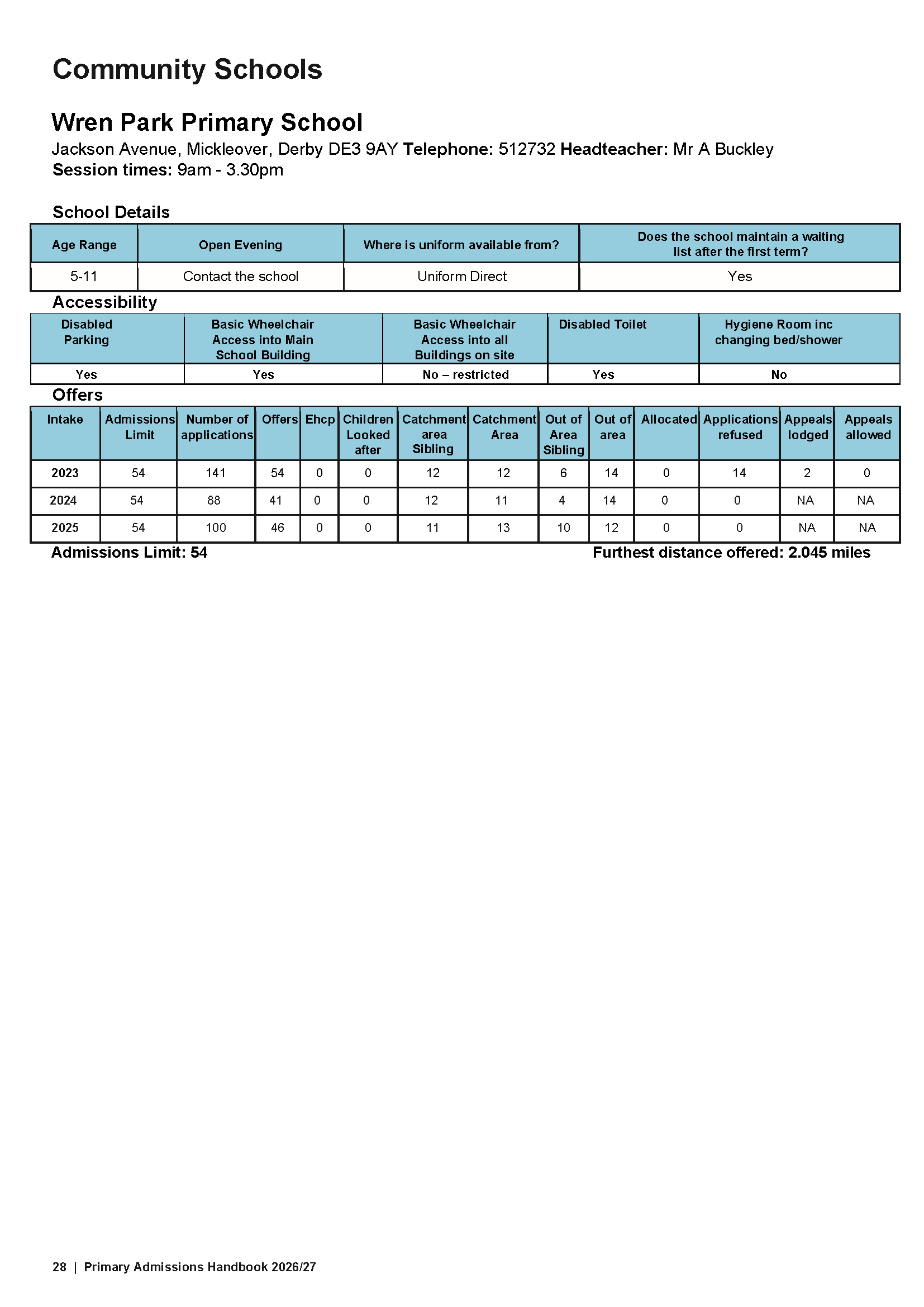 Primary Admissions Handbook 26-27_Page_28.png