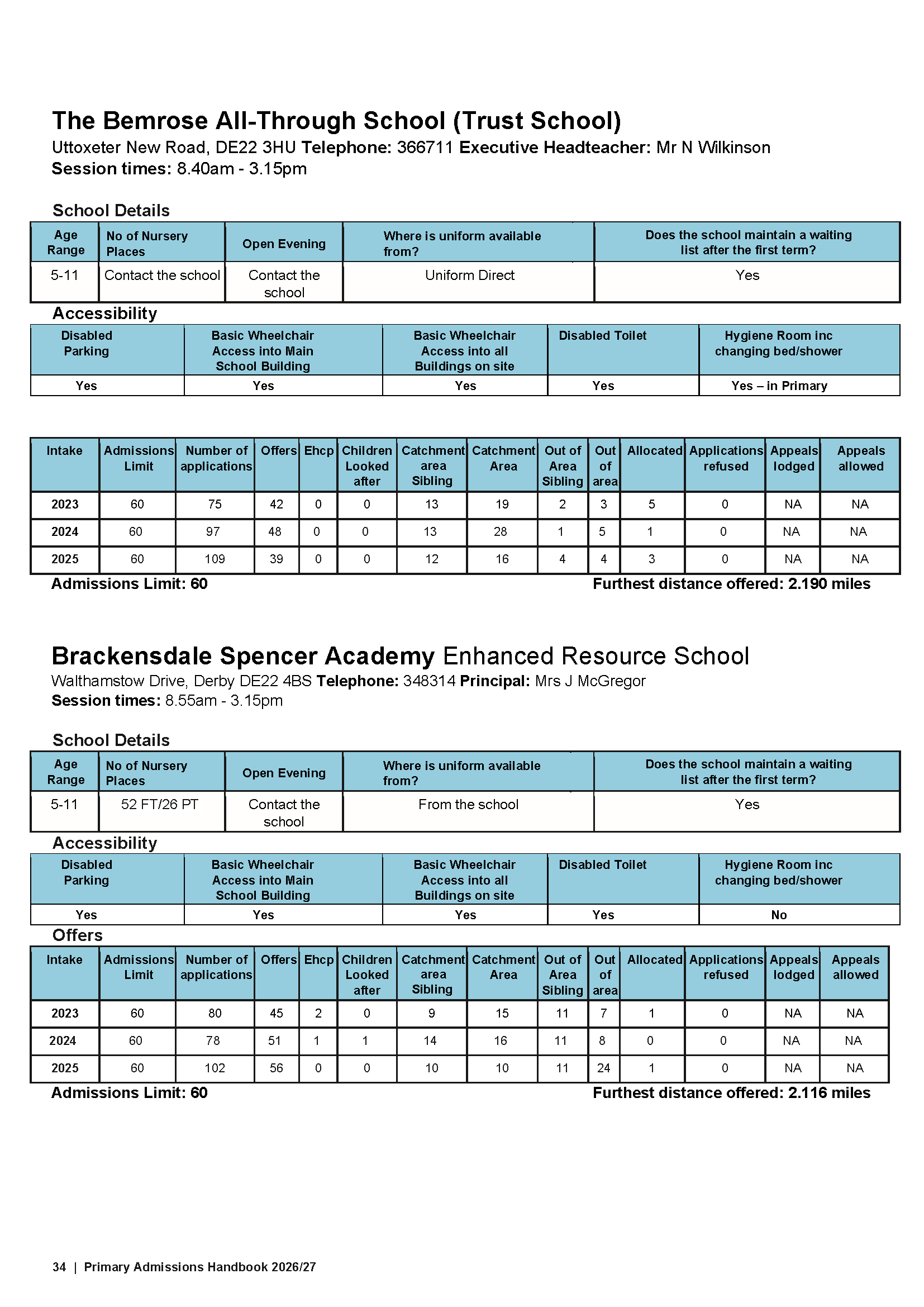 Primary Admissions Handbook 26-27_Page_34.png
