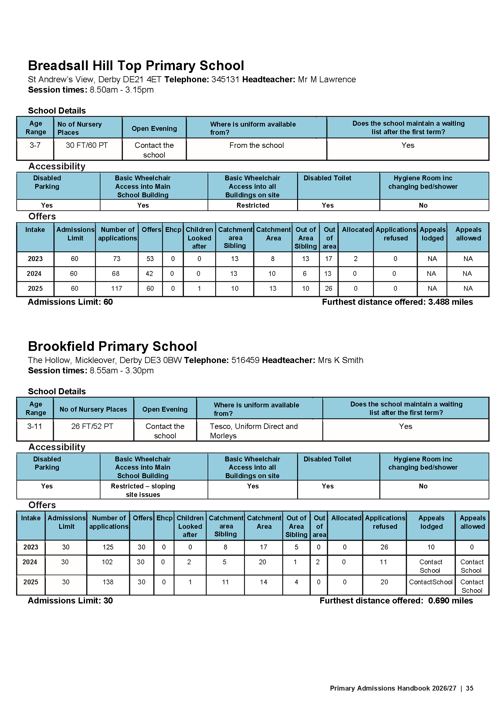 Primary Admissions Handbook 26-27_Page_35.png