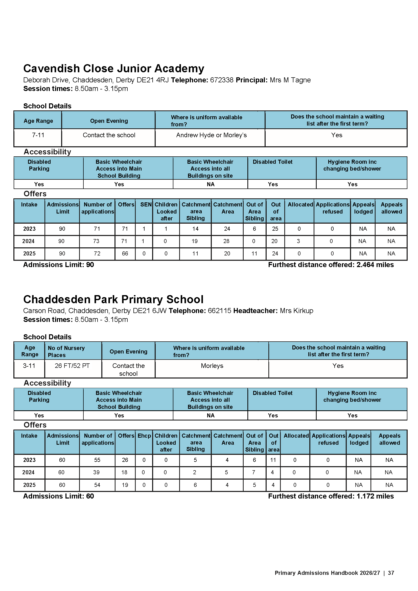 Primary Admissions Handbook 26-27_Page_37.png