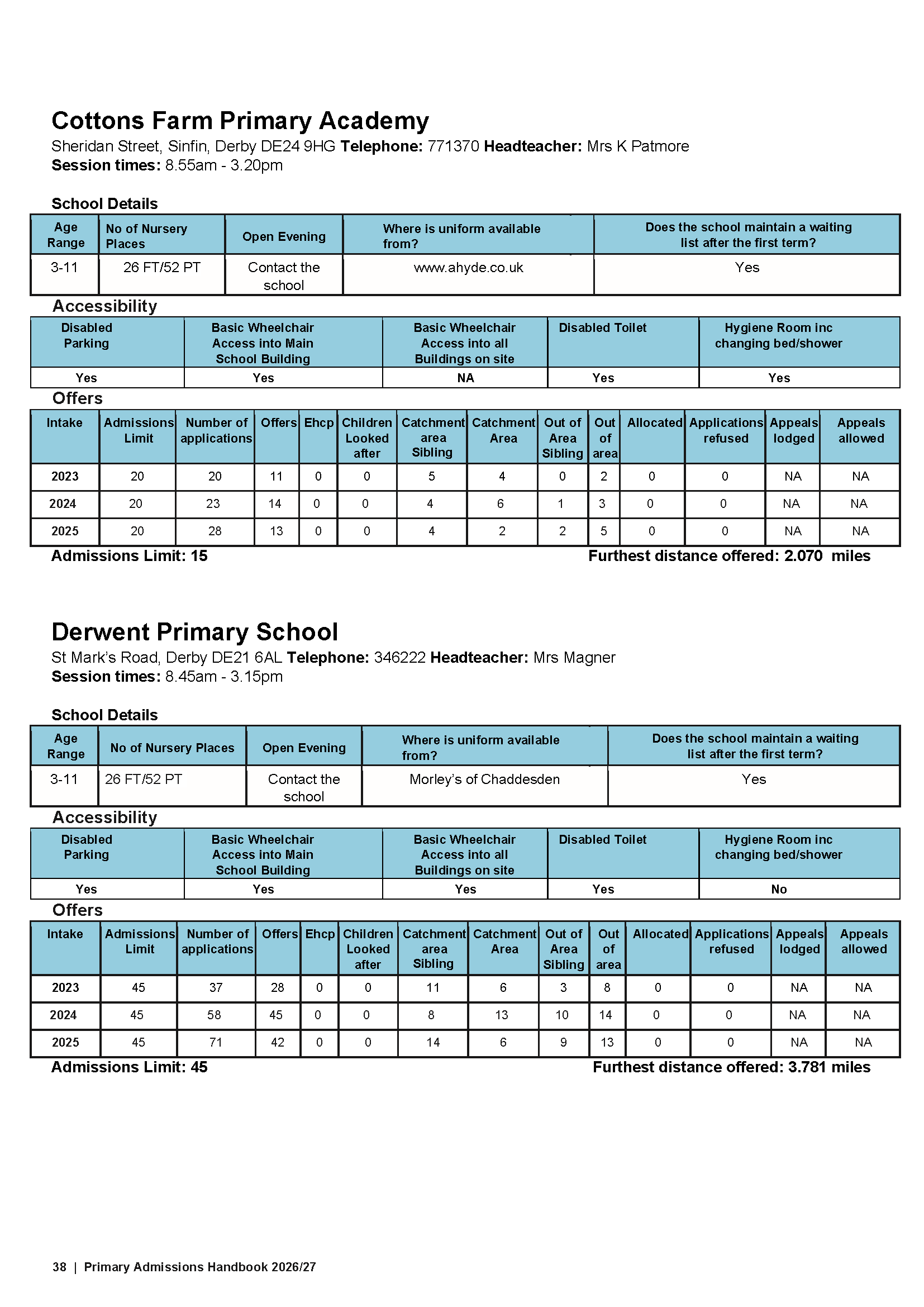 Primary Admissions Handbook 26-27_Page_38.png