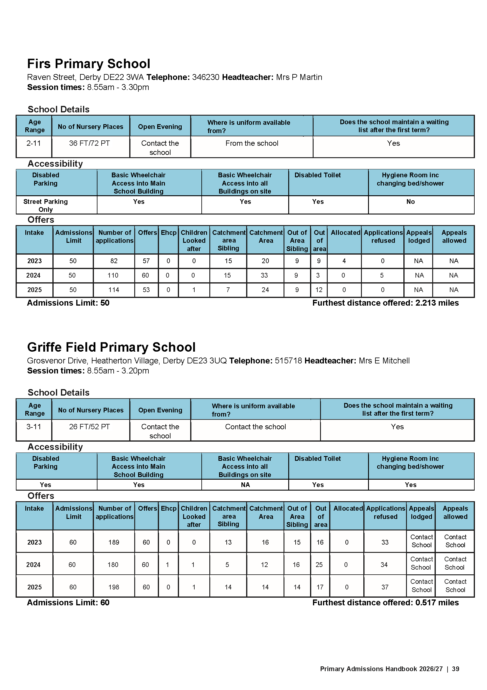 Primary Admissions Handbook 26-27_Page_39.png
