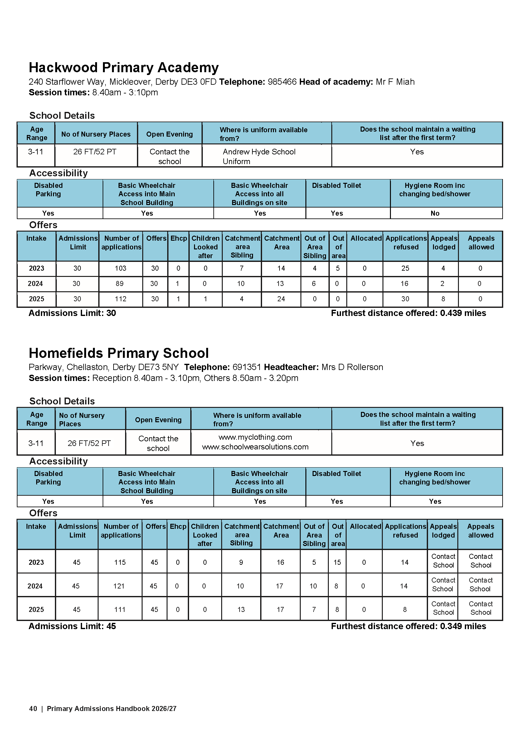 Primary Admissions Handbook 26-27_Page_40.png