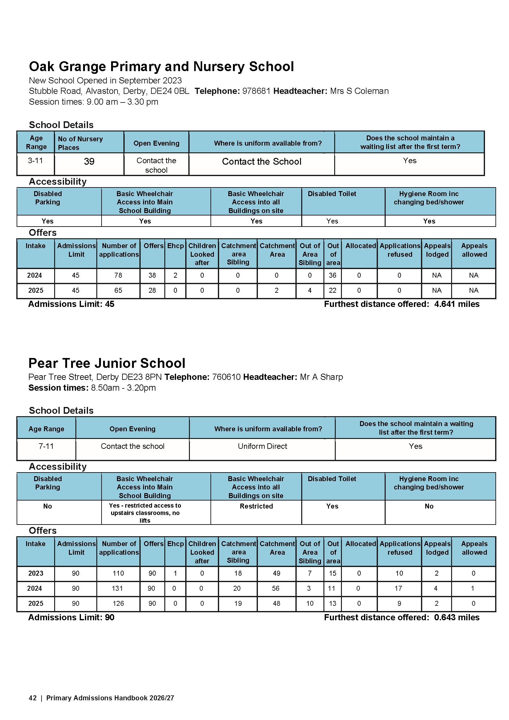 Primary Admissions Handbook 26-27_Page_42.png