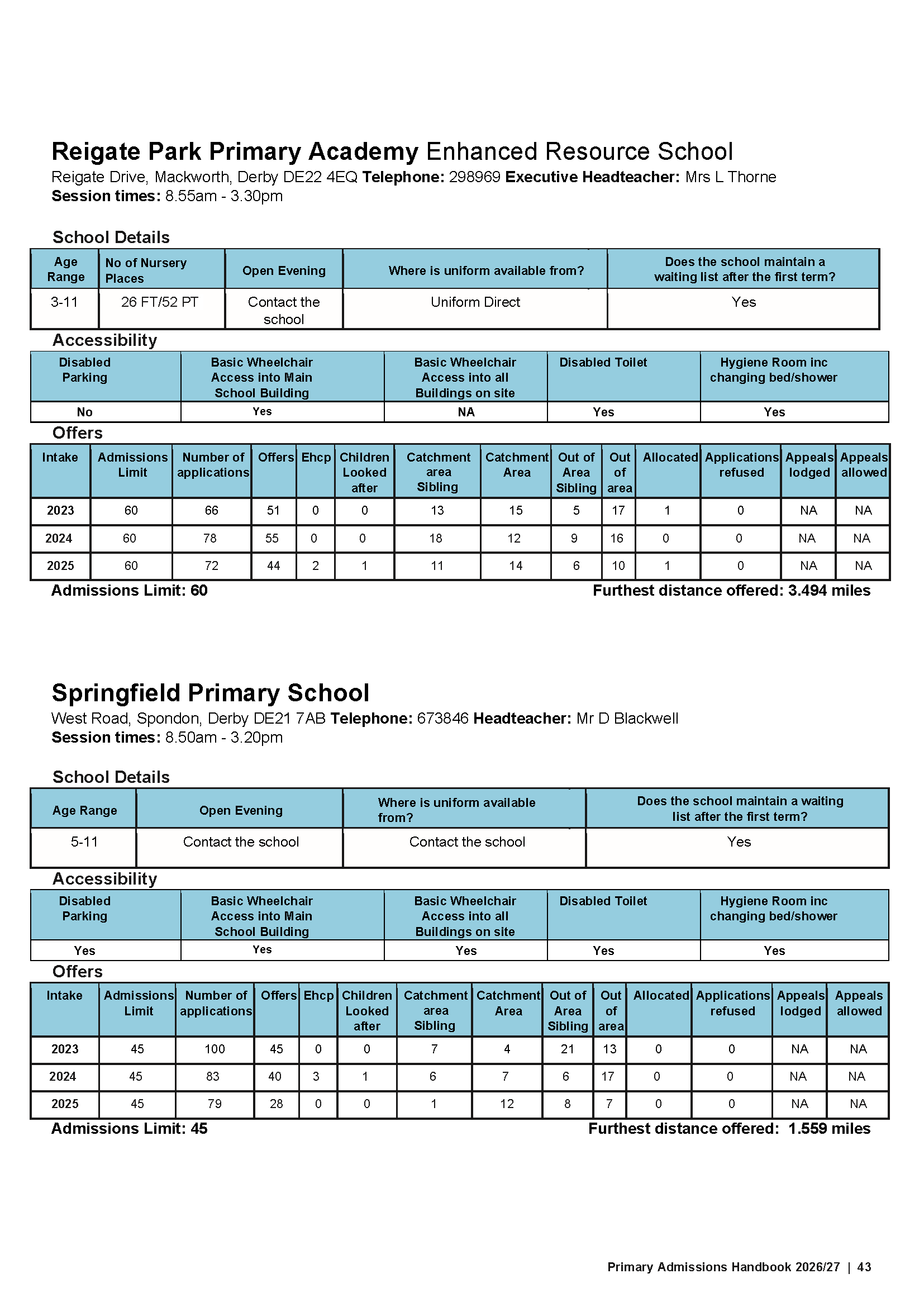 Primary Admissions Handbook 26-27_Page_43.png