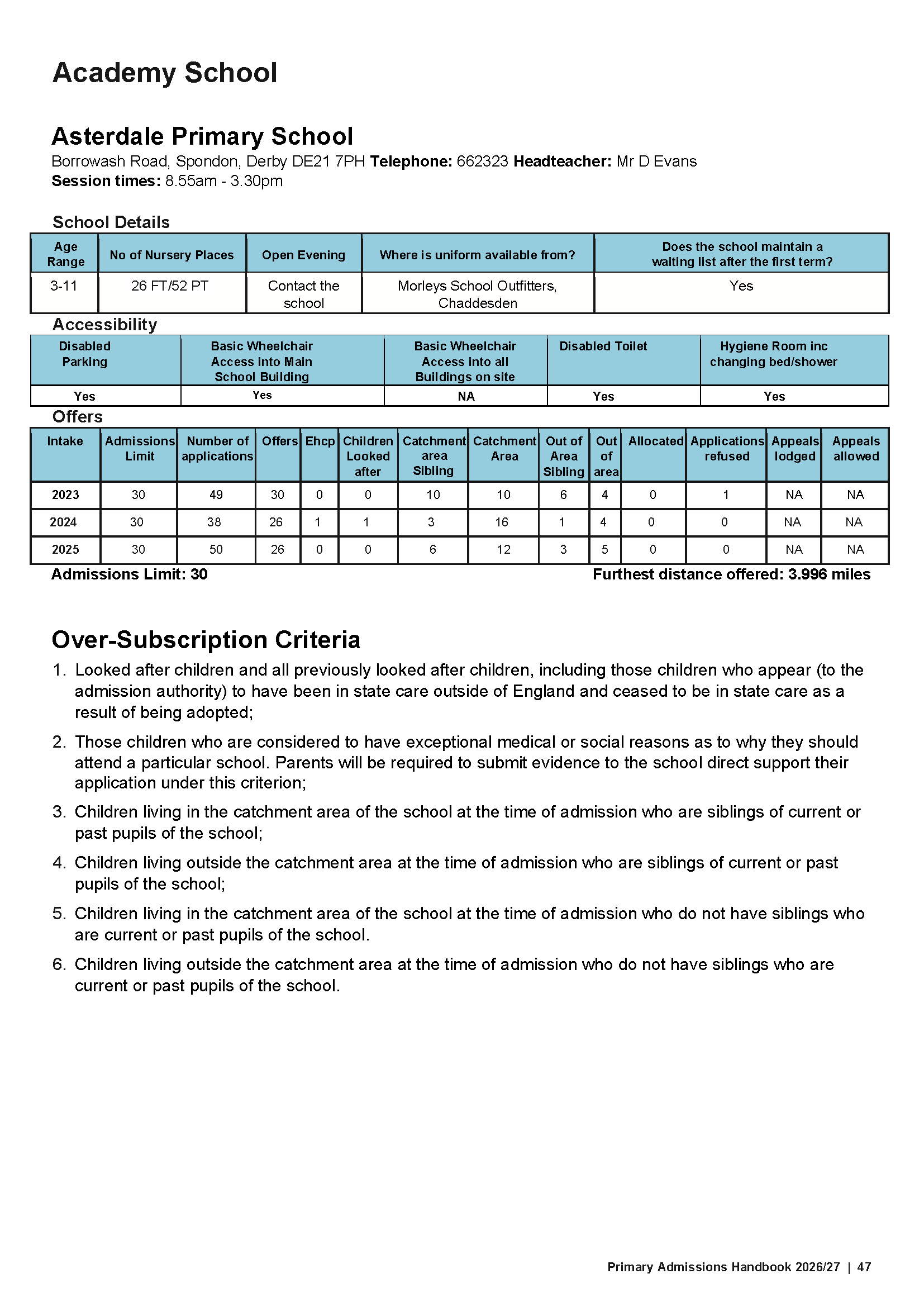 Primary Admissions Handbook 26-27_Page_47.png