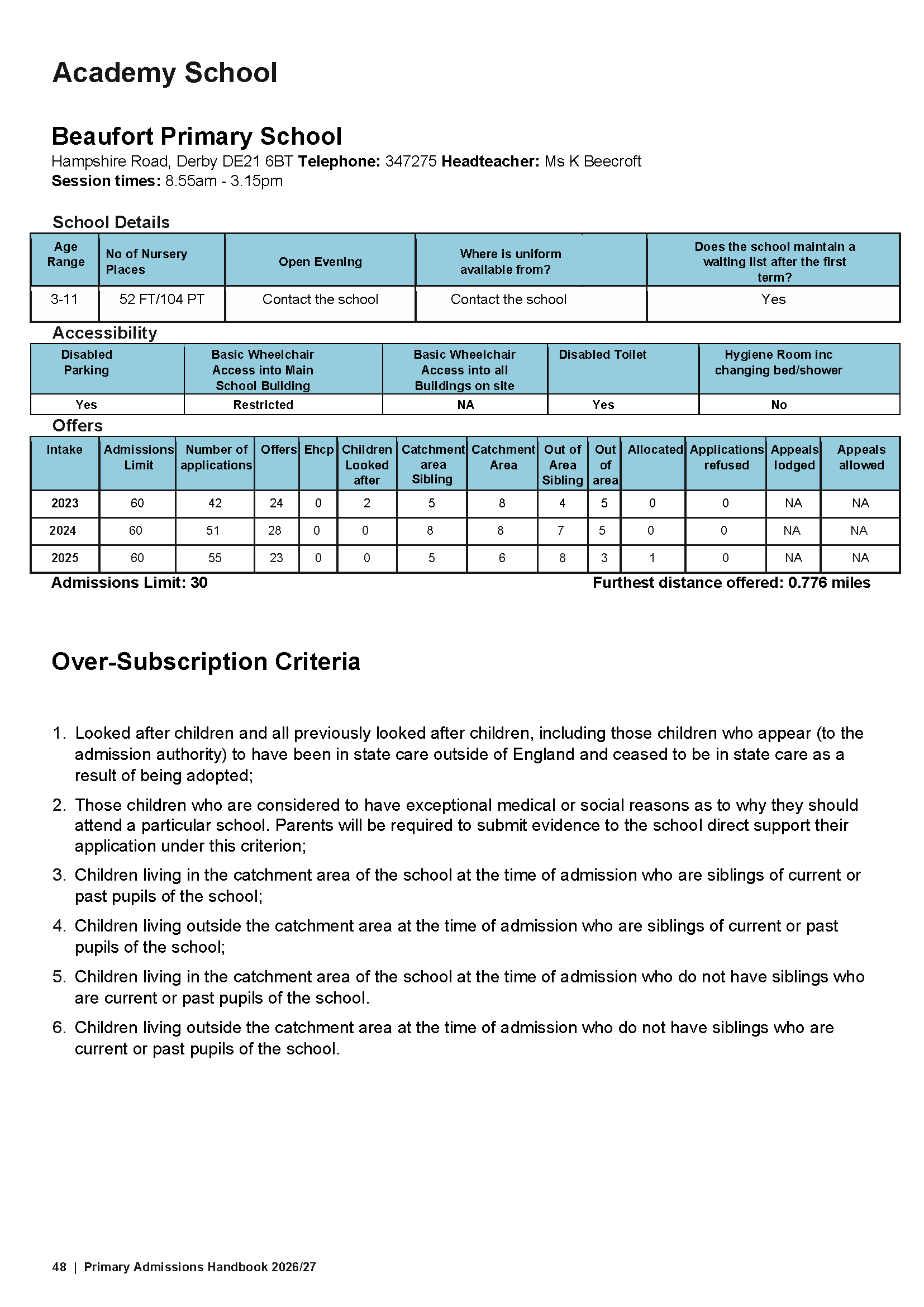 Primary Admissions Handbook 26-27_Page_48.png
