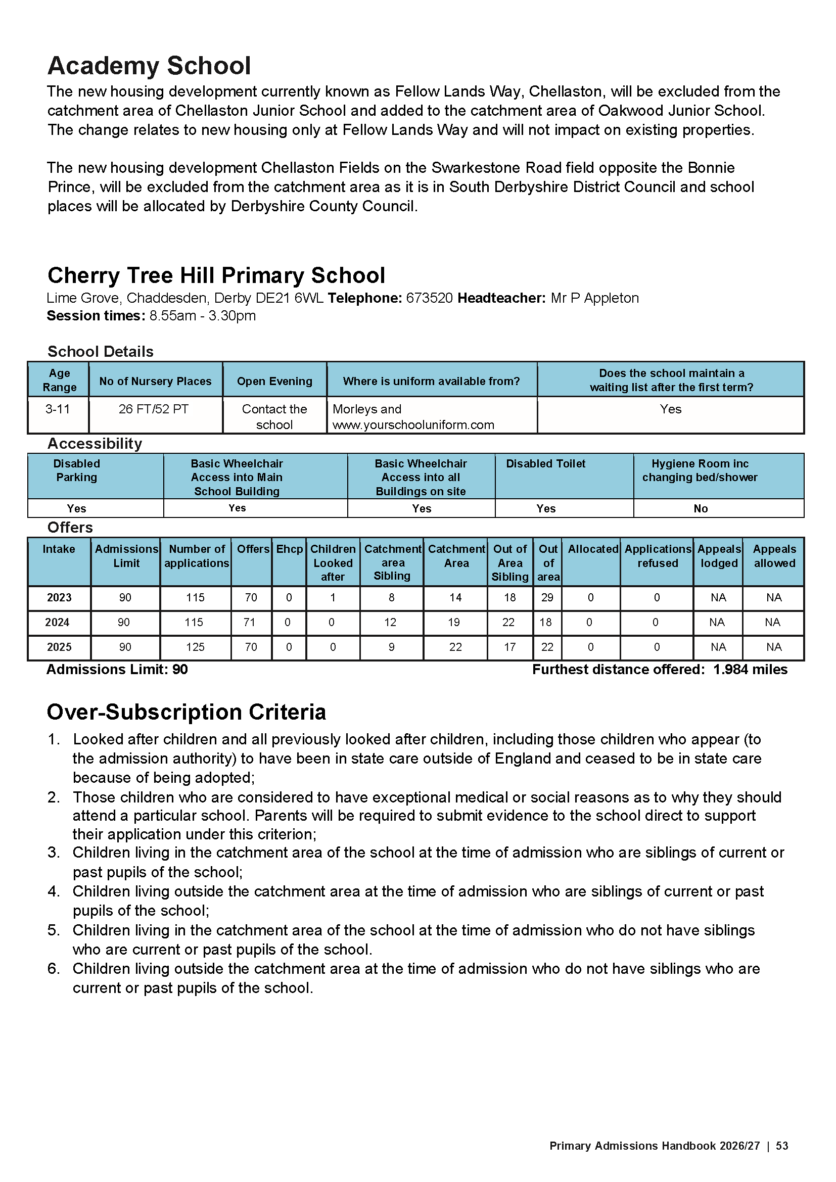 Primary Admissions Handbook 26-27_Page_53.png