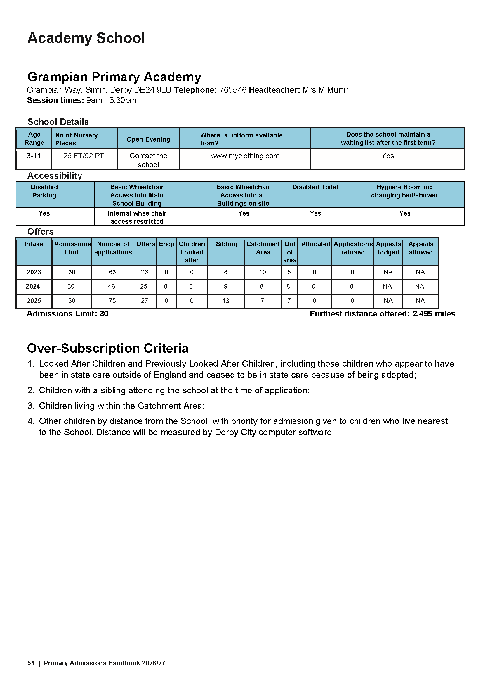 Primary Admissions Handbook 26-27_Page_54.png