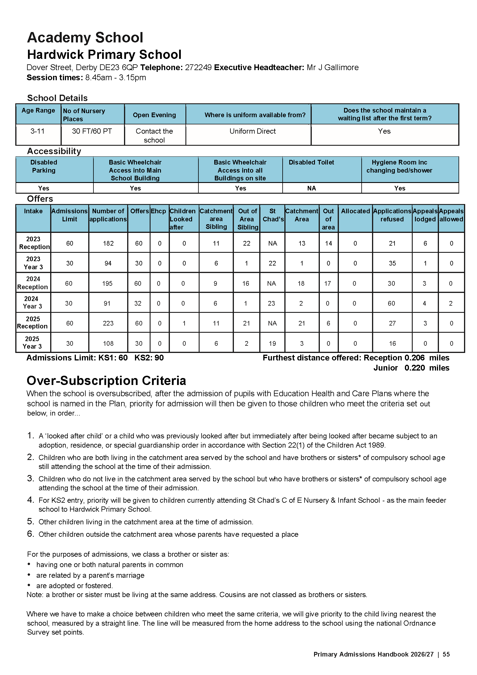 Primary Admissions Handbook 26-27_Page_55.png