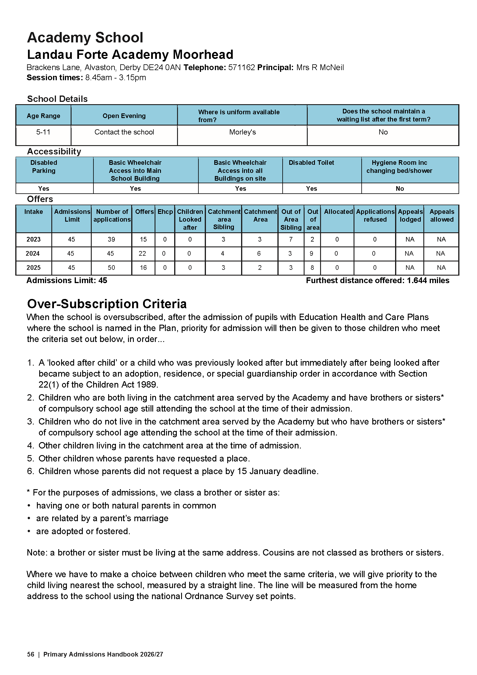 Primary Admissions Handbook 26-27_Page_56.png