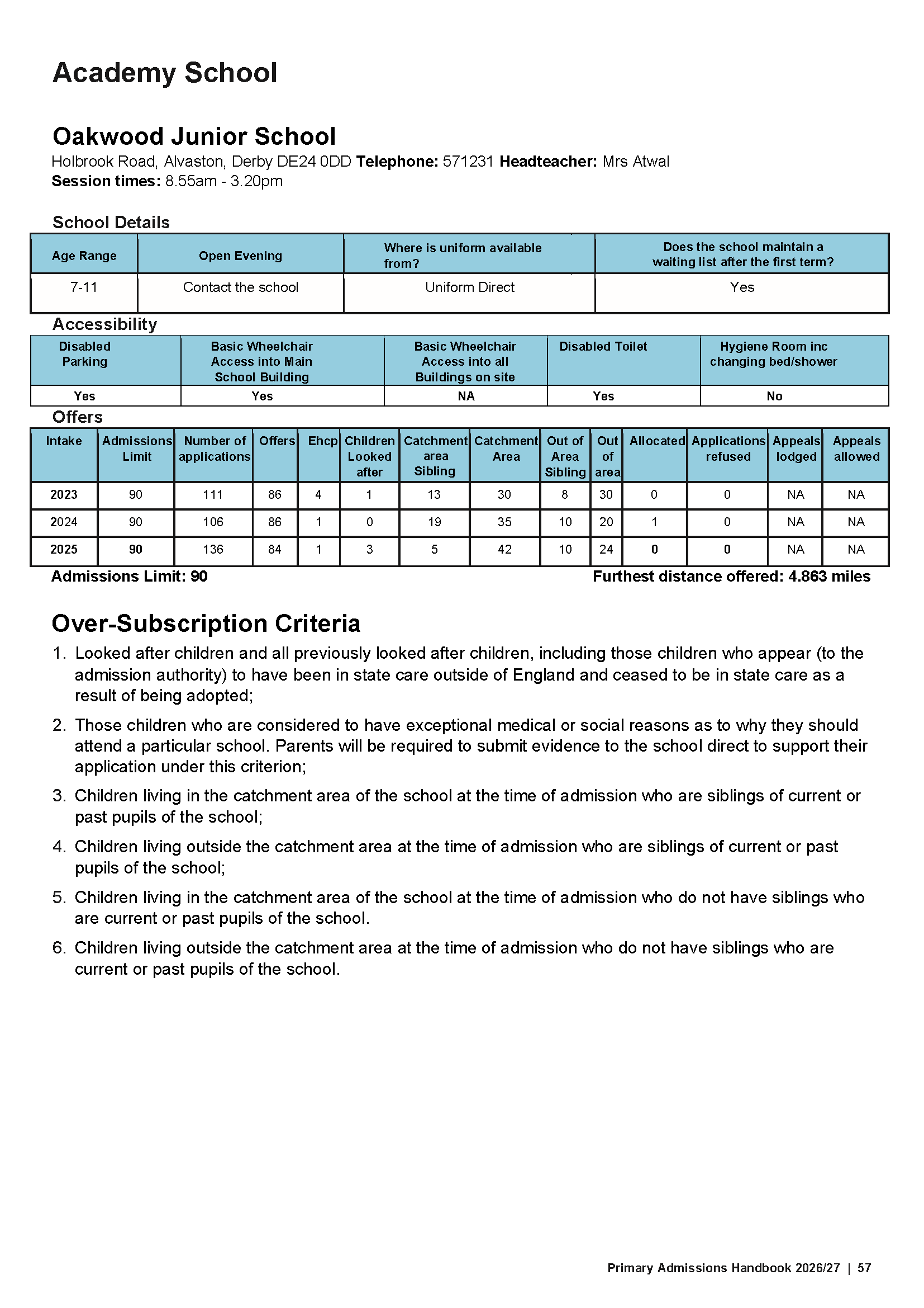 Primary Admissions Handbook 26-27_Page_57.png