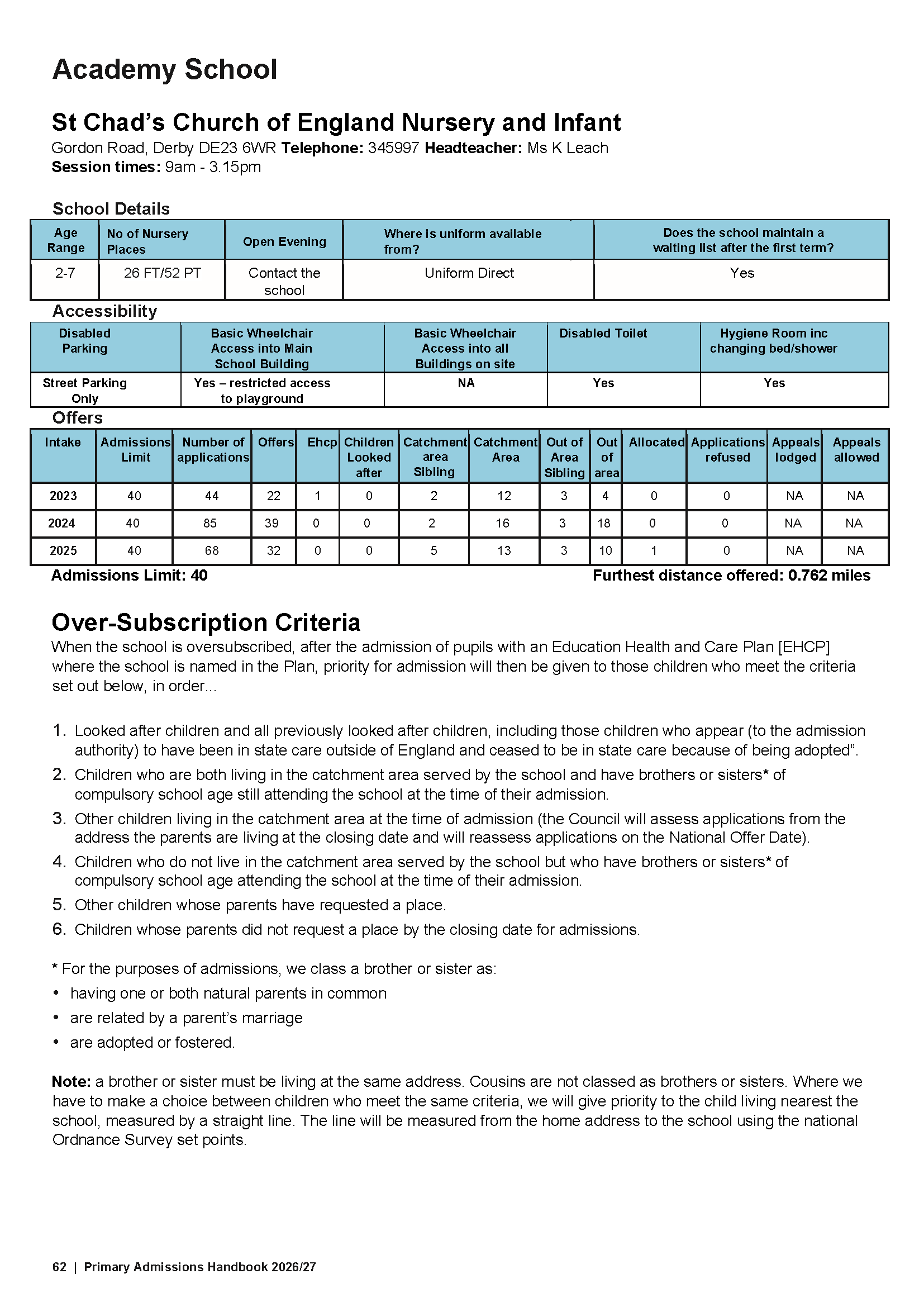Primary Admissions Handbook 26-27_Page_62.png