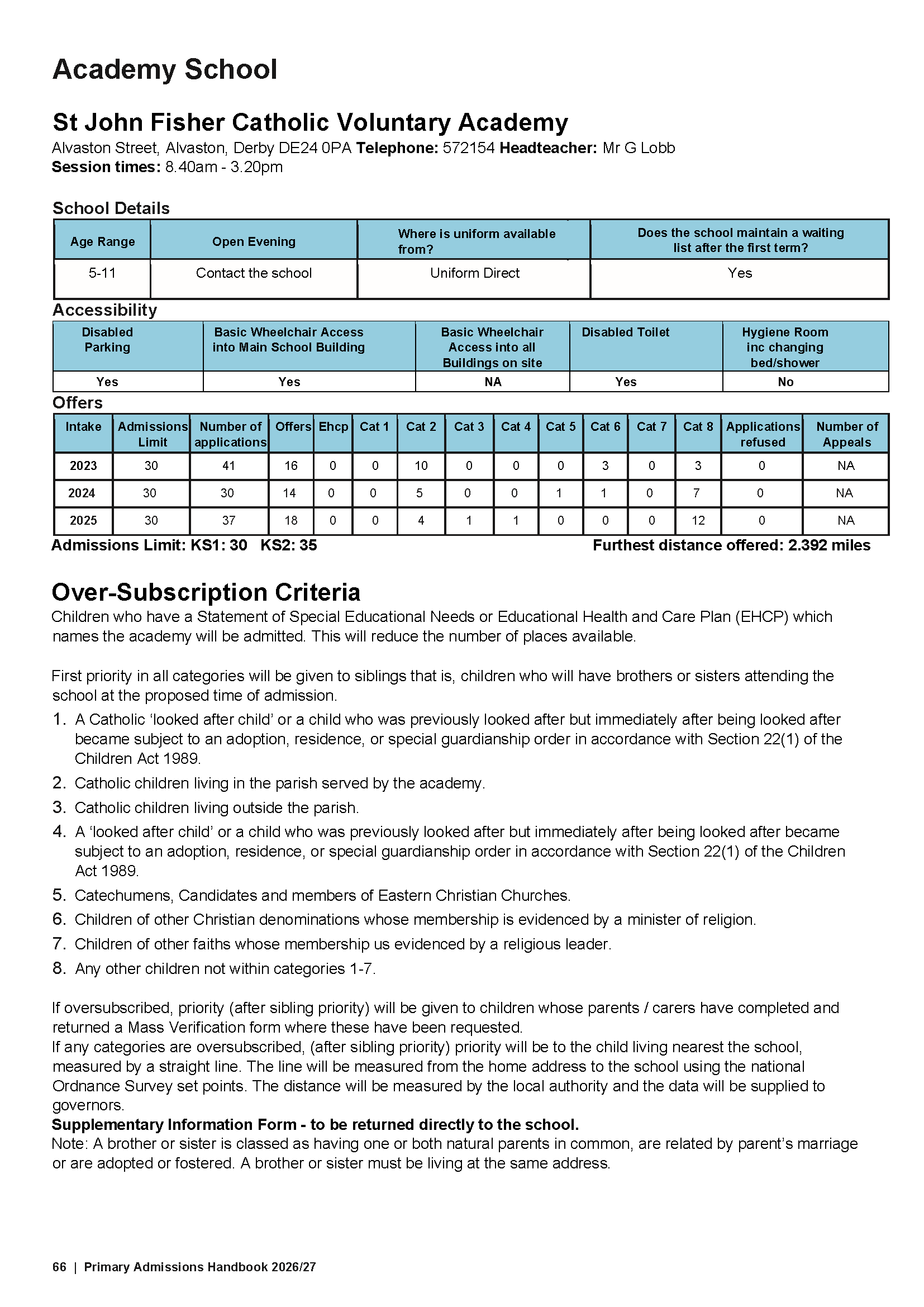 Primary Admissions Handbook 26-27_Page_66.png