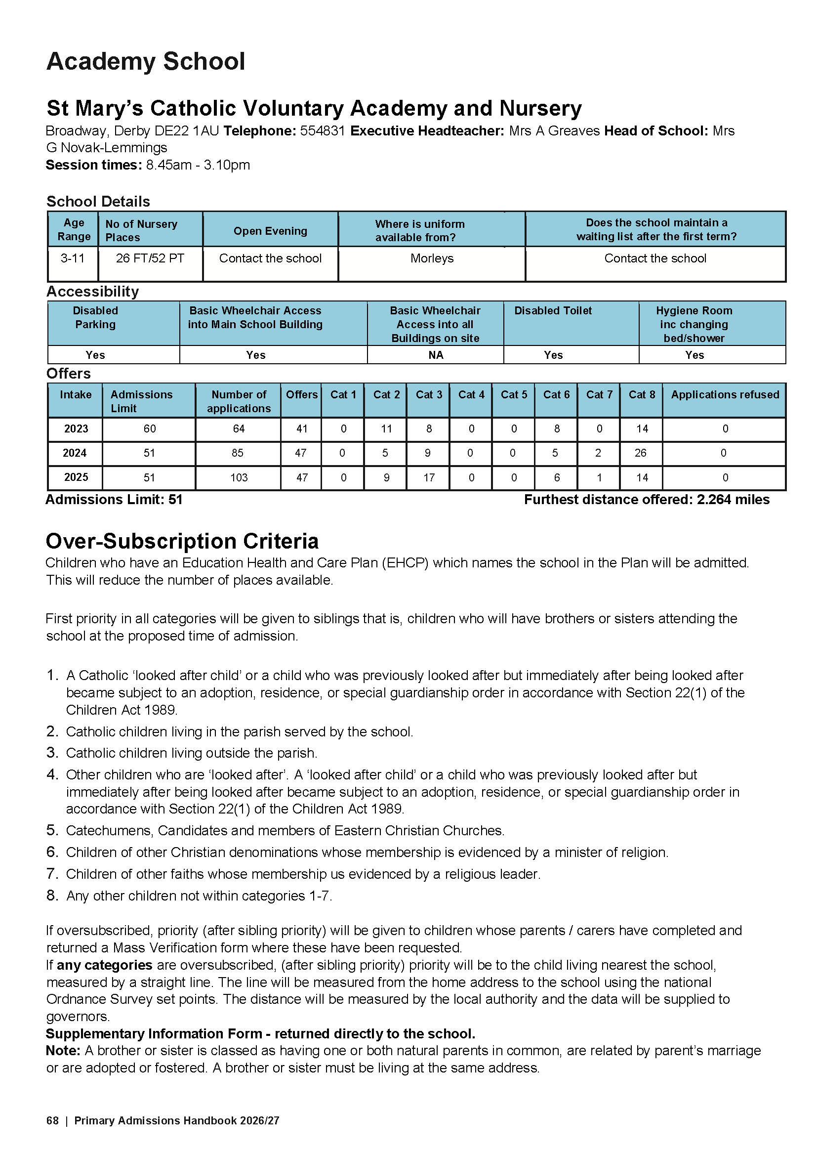 Primary Admissions Handbook 26-27_Page_68.png