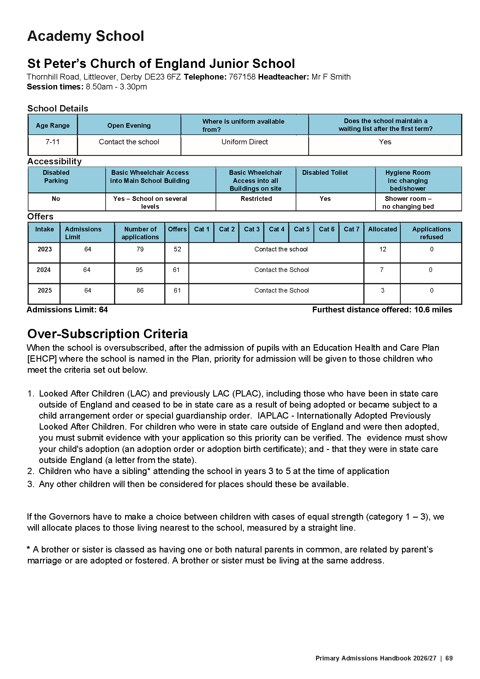 Primary Admissions Handbook 26-27_Page_69.png