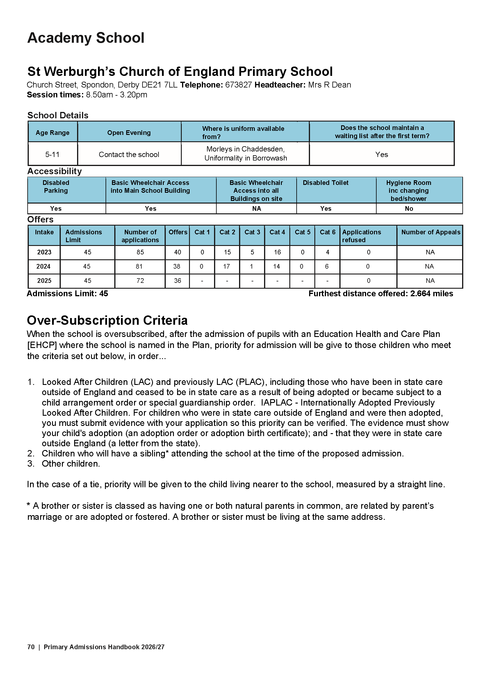 Primary Admissions Handbook 26-27_Page_70.png
