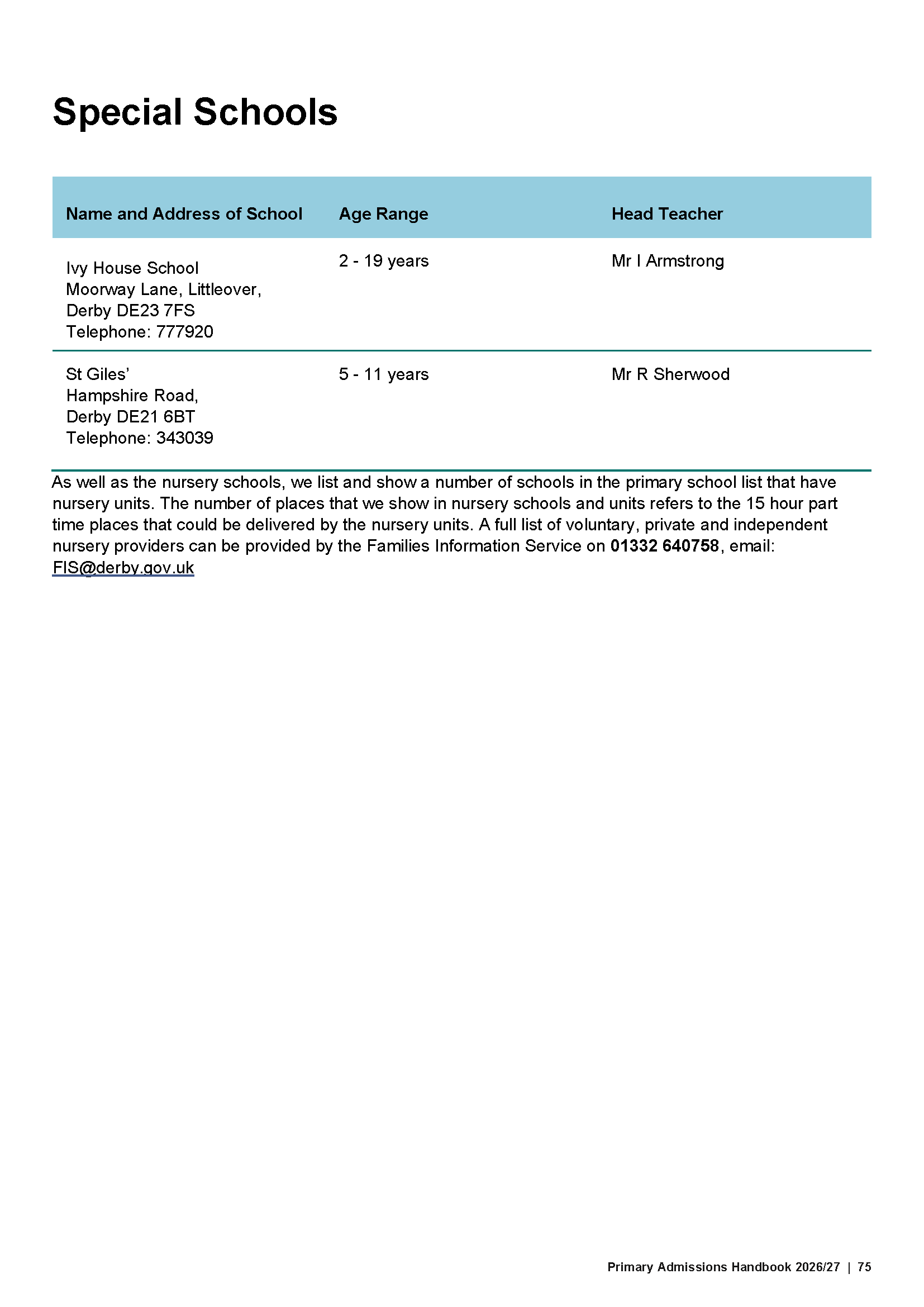 Primary Admissions Handbook 26-27_Page_75.png