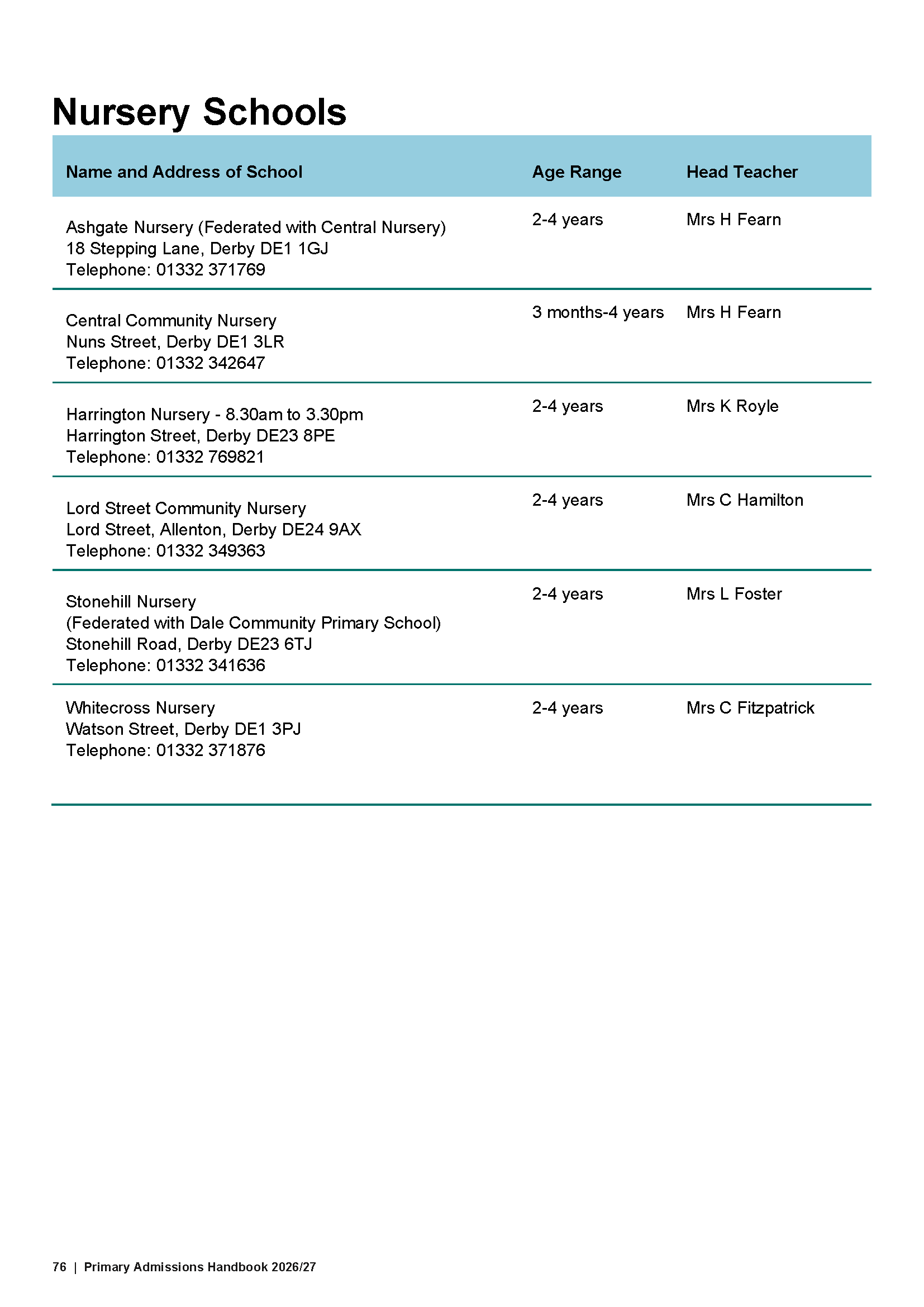 Primary Admissions Handbook 26-27_Page_76.png