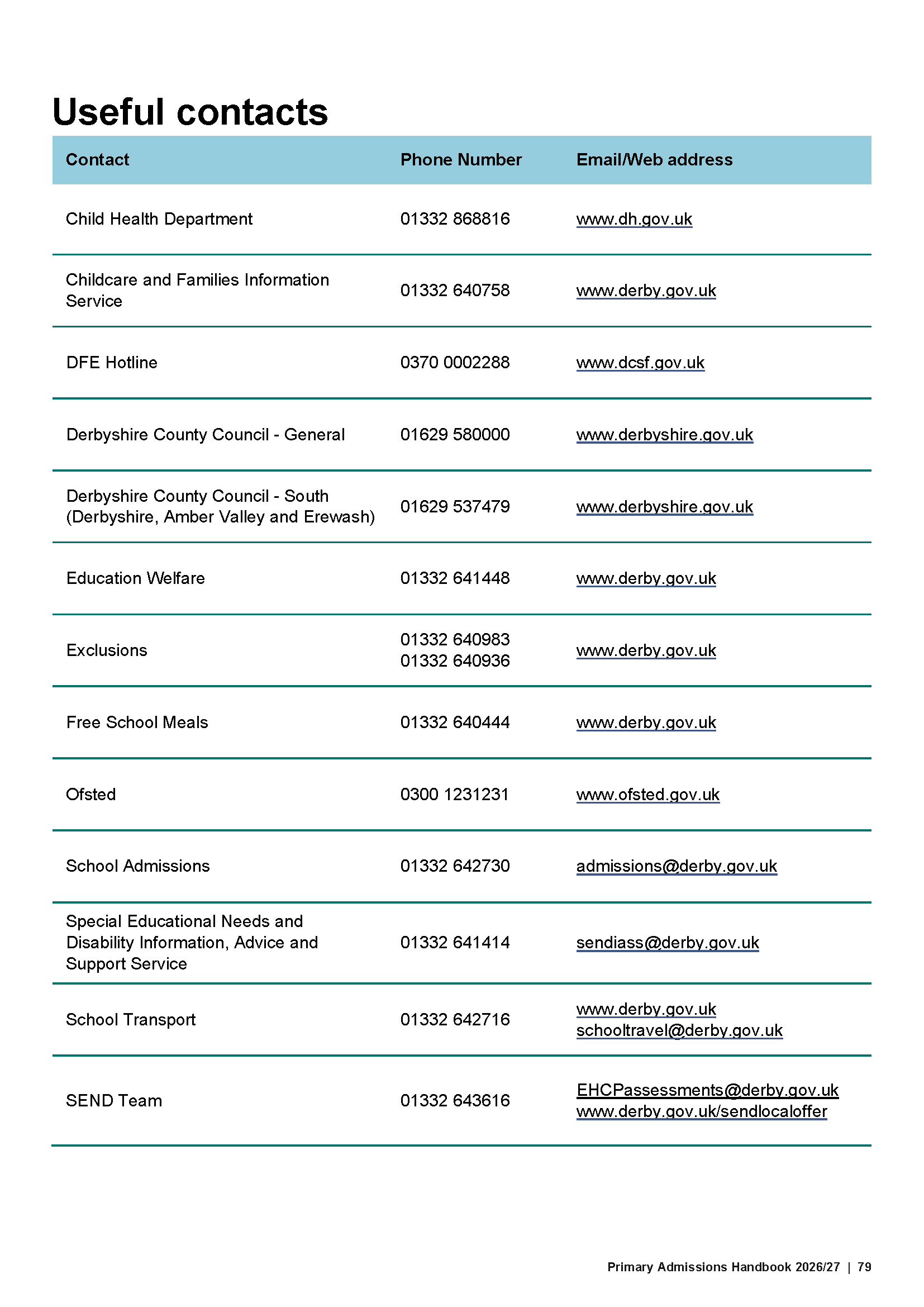 Primary Admissions Handbook 26-27_Page_79.png