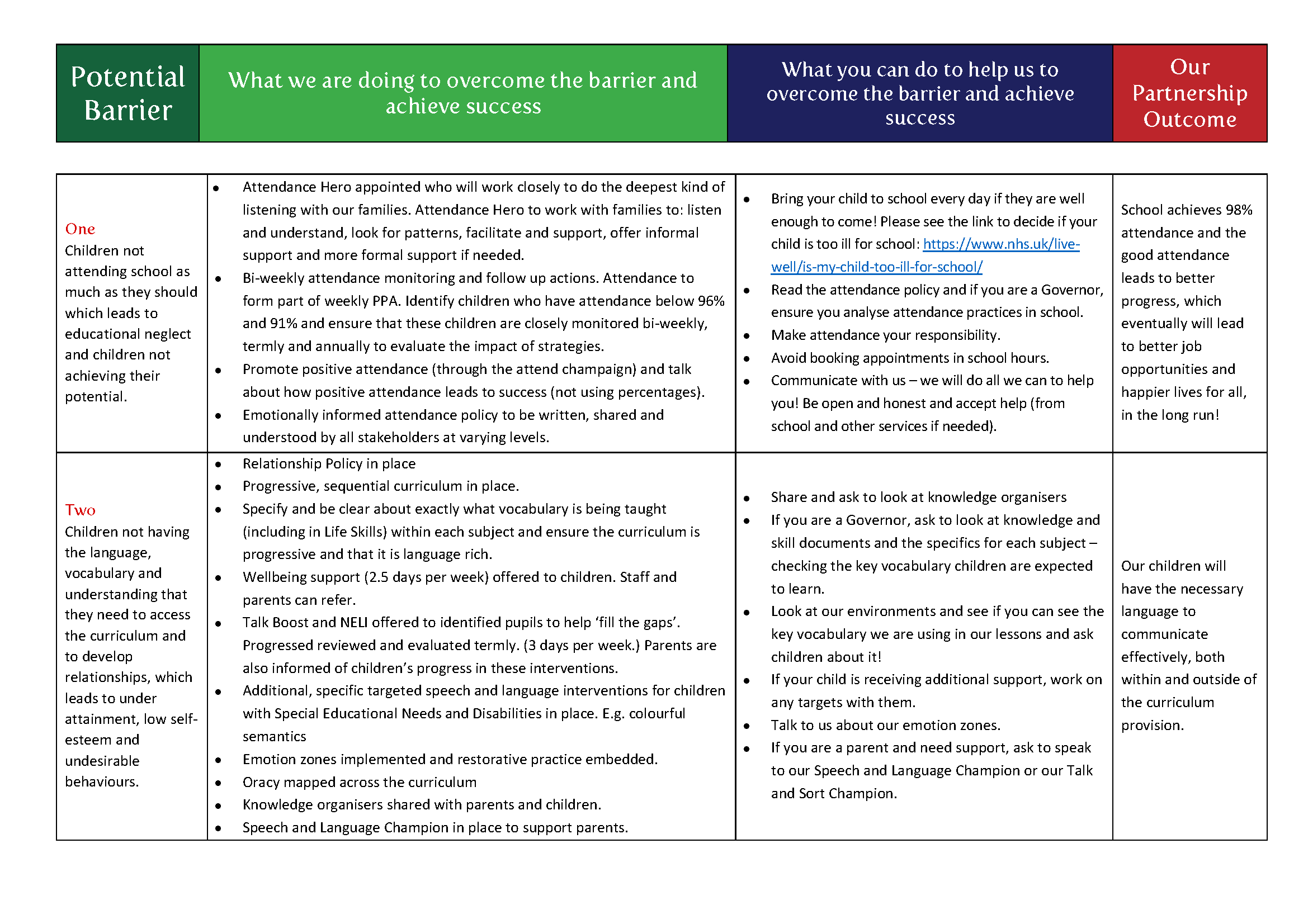 AIN Curriculum Pathway November WEB_Page_3.png