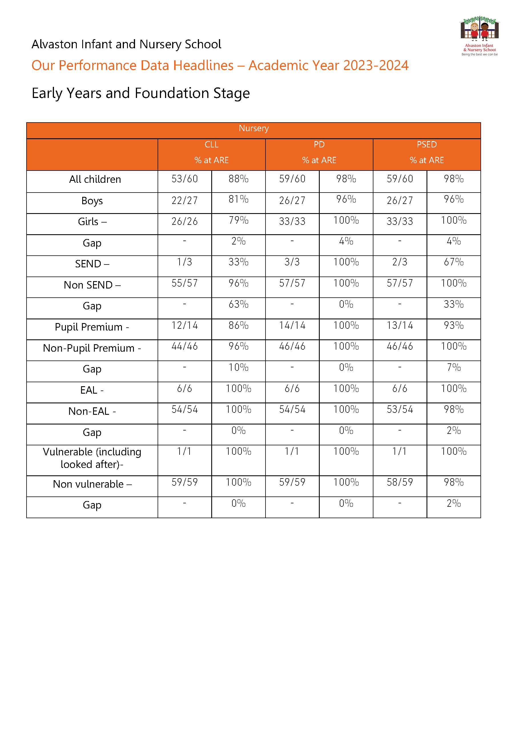 Data Headlines 23-24 Final  (1)_Page_1.png
