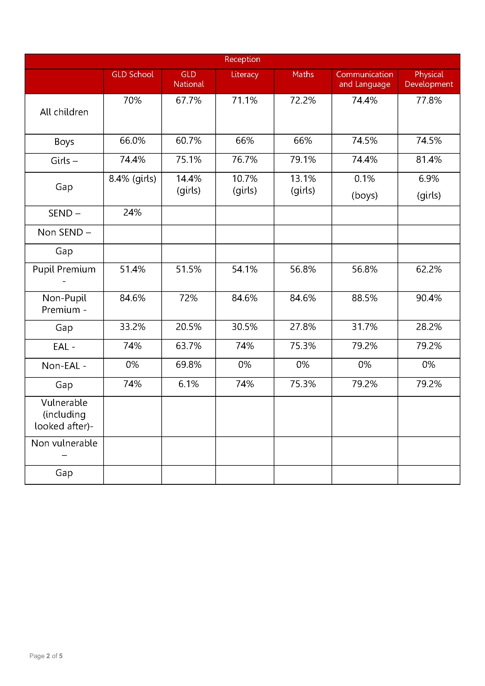 Data Headlines 23-24 Final  (1)_Page_2.png
