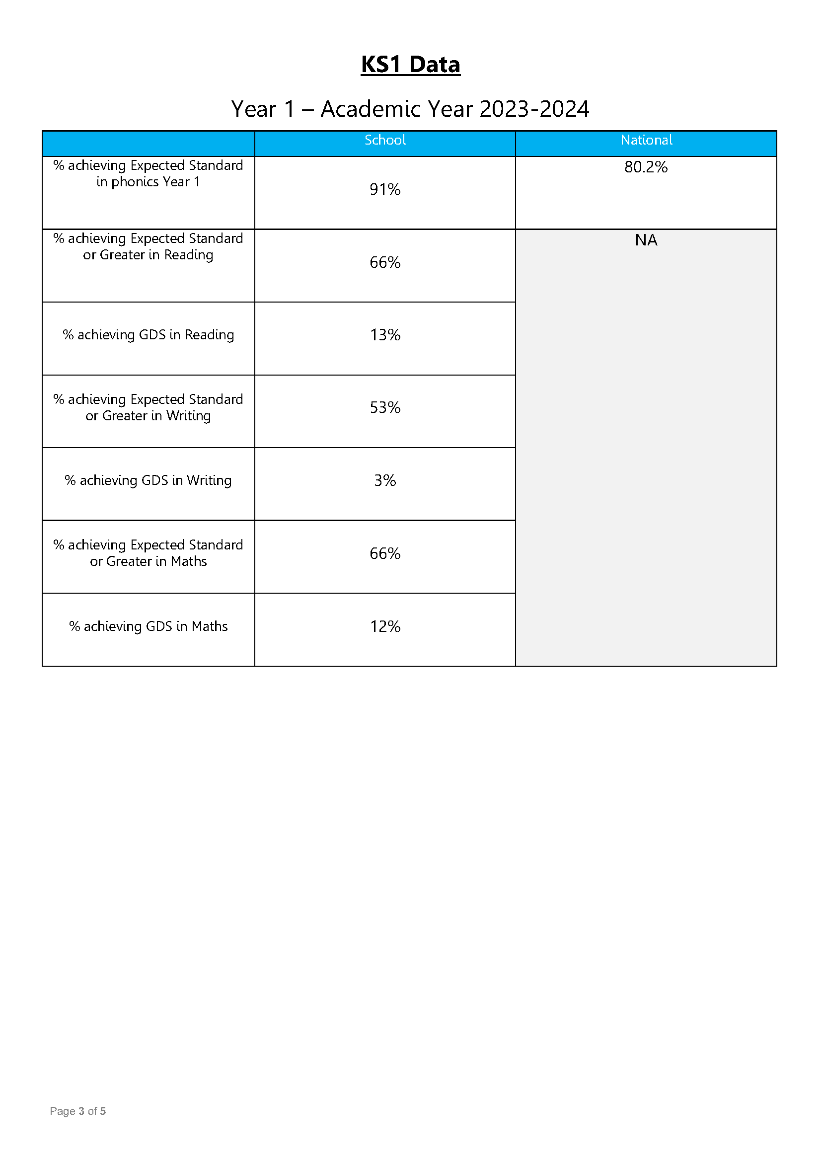 Data Headlines 23-24 Final  (1)_Page_3.png