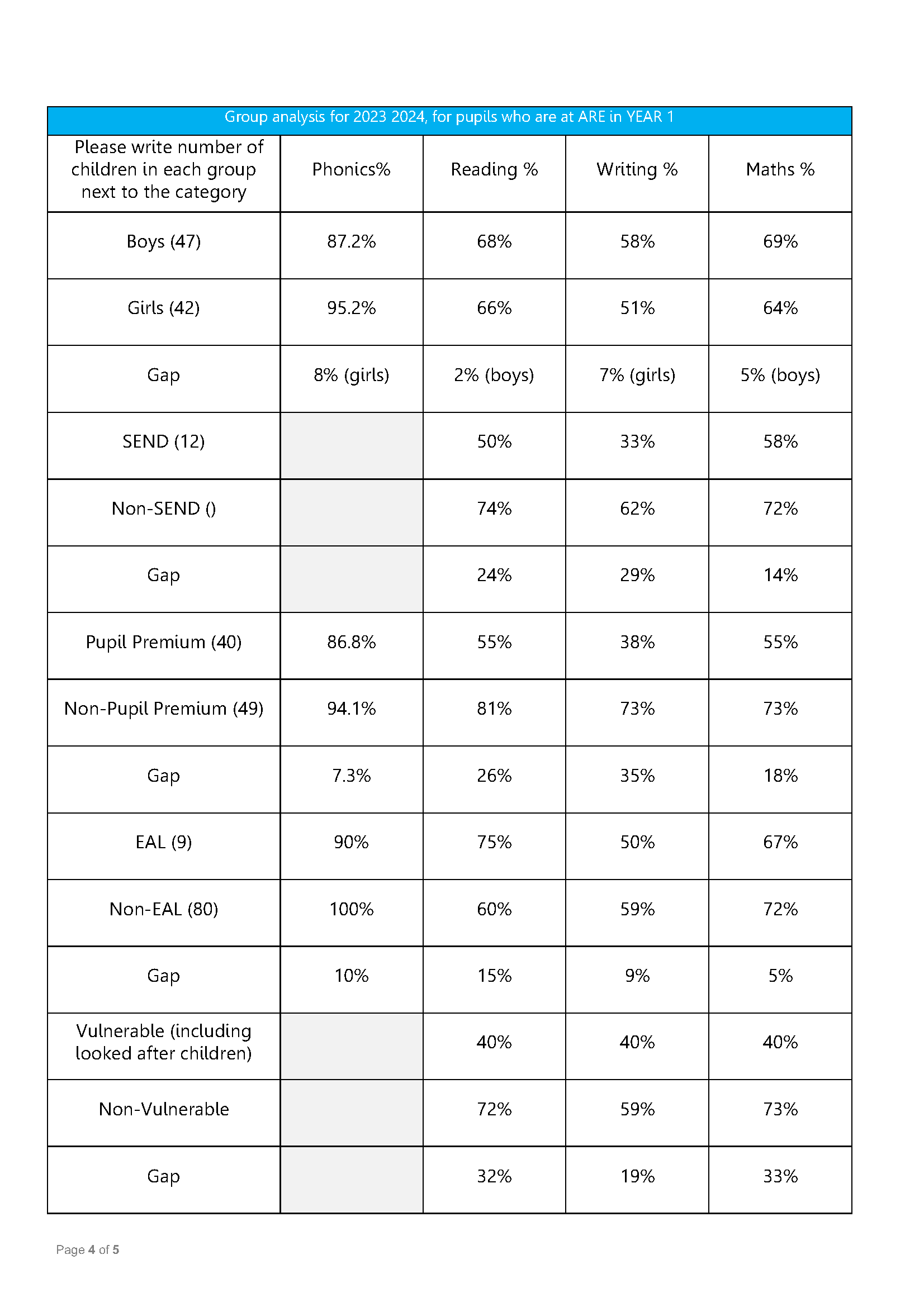 Data Headlines 23-24 Final  (1)_Page_4.png