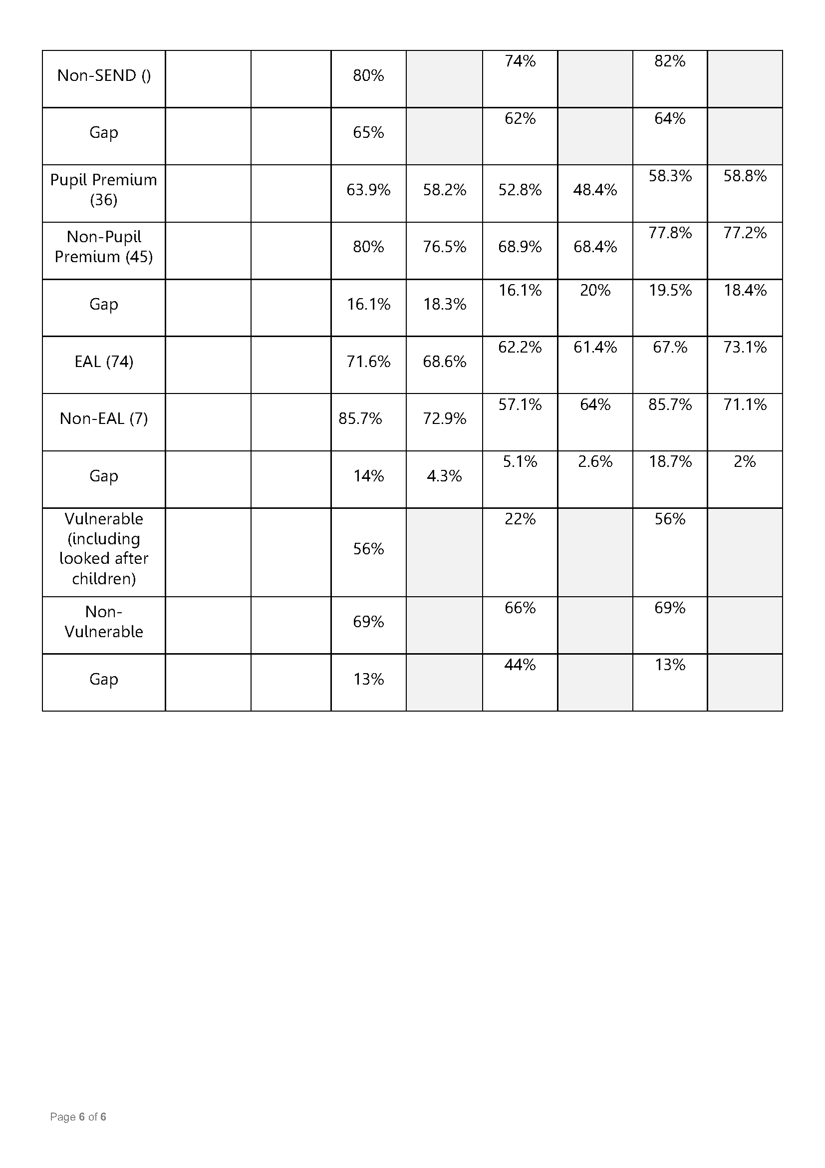 Data Headlines 23-24 Final  (1)_Page_6.png