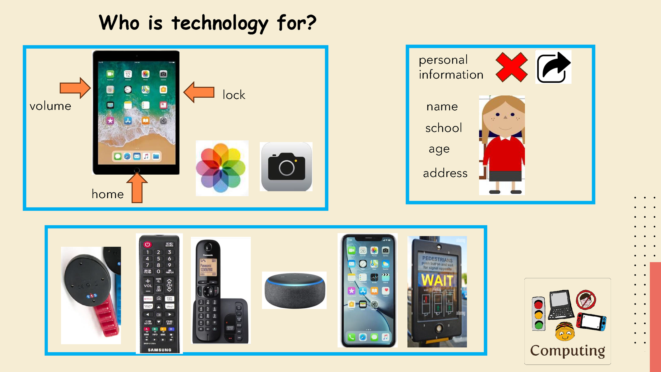 Computing Knowledge Organisers_Page_02.png