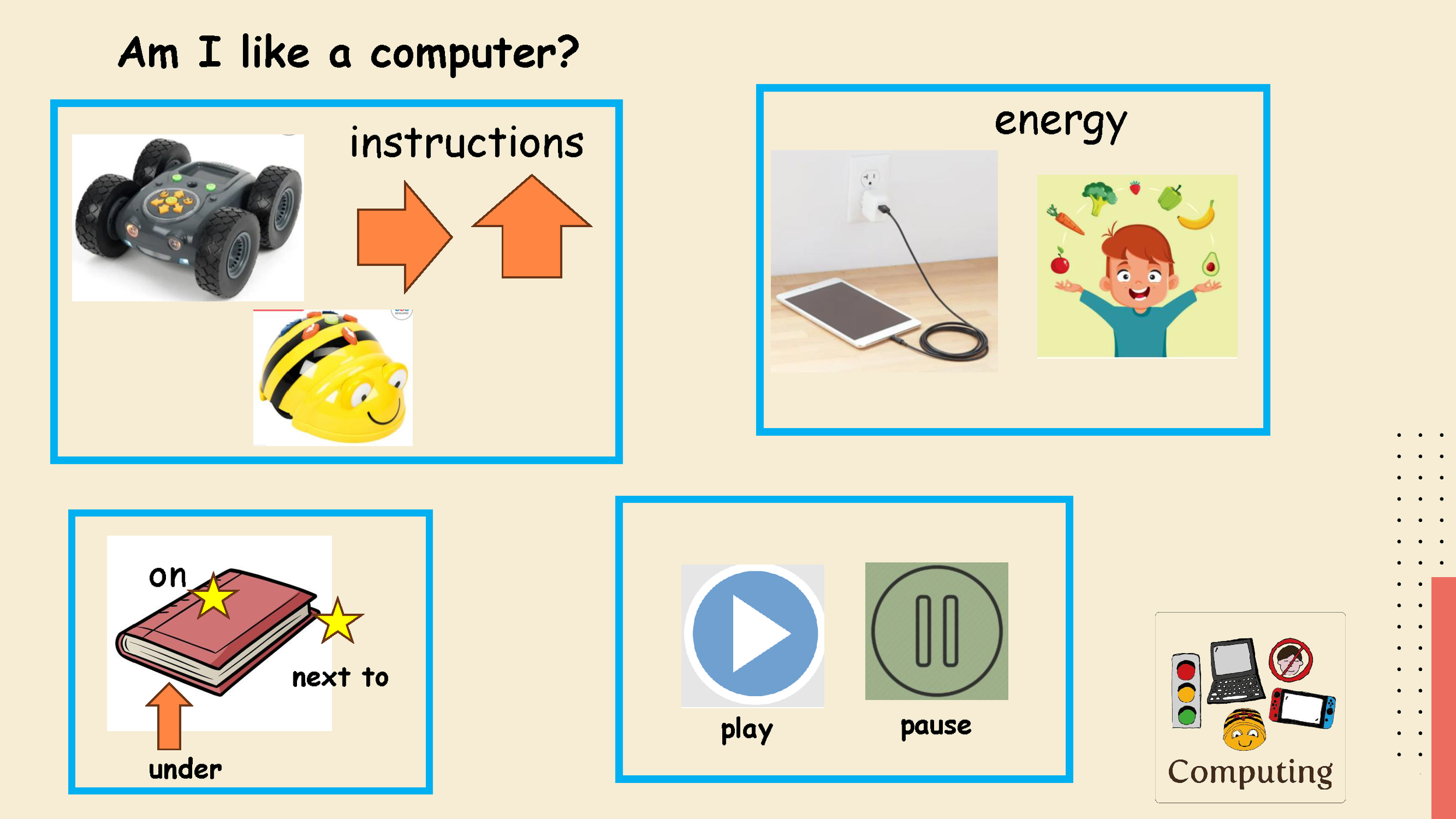 Computing Knowledge Organisers_Page_08.png