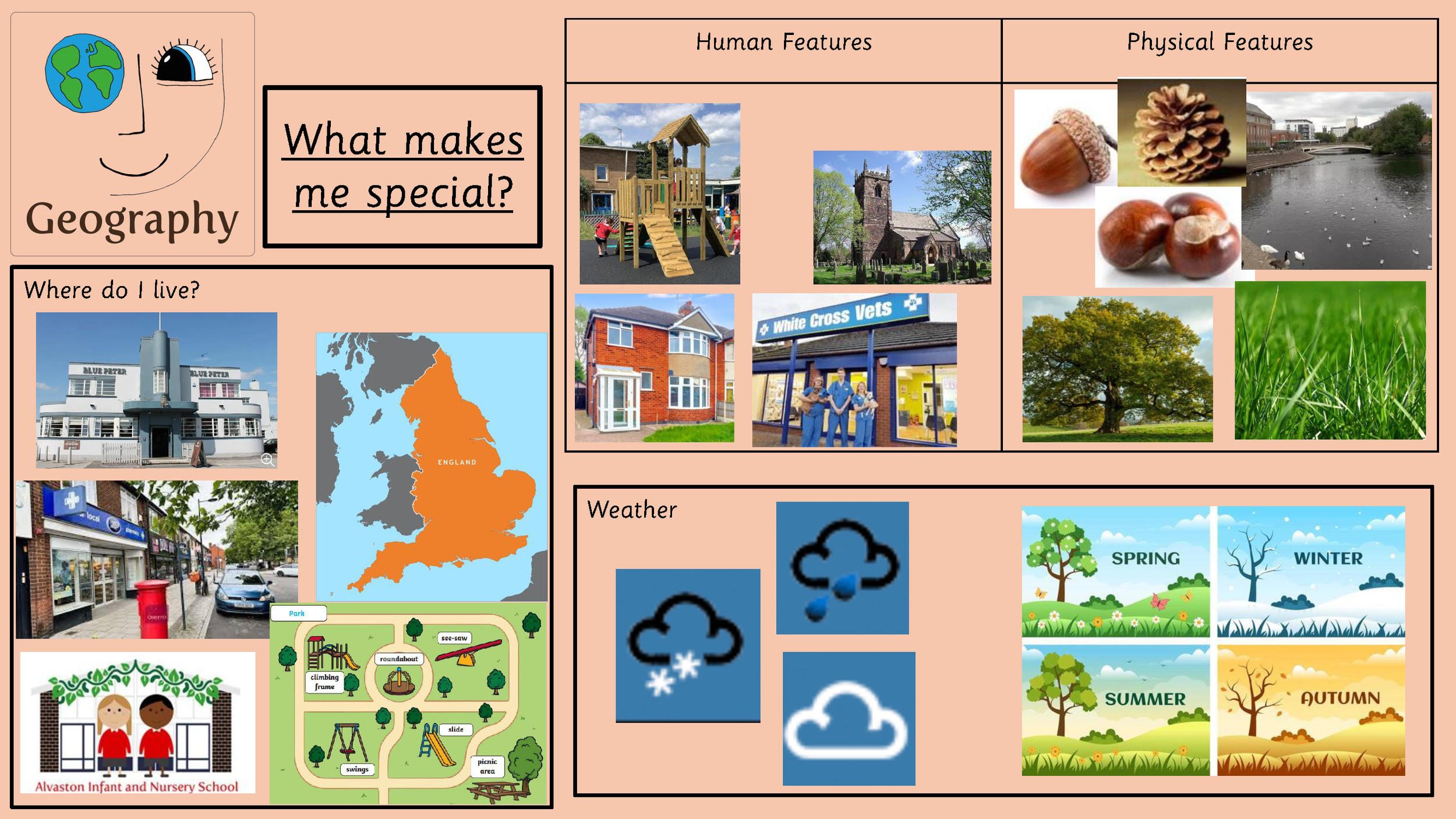 Geography Knowledge Organisers_Page_2.png