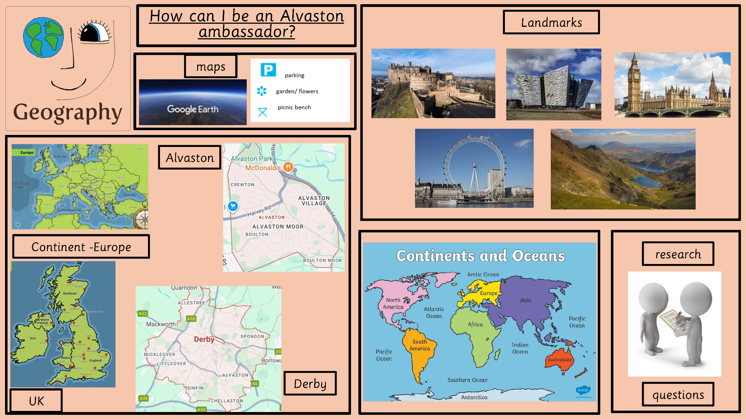 Geography Knowledge Organisers_Page_4.png