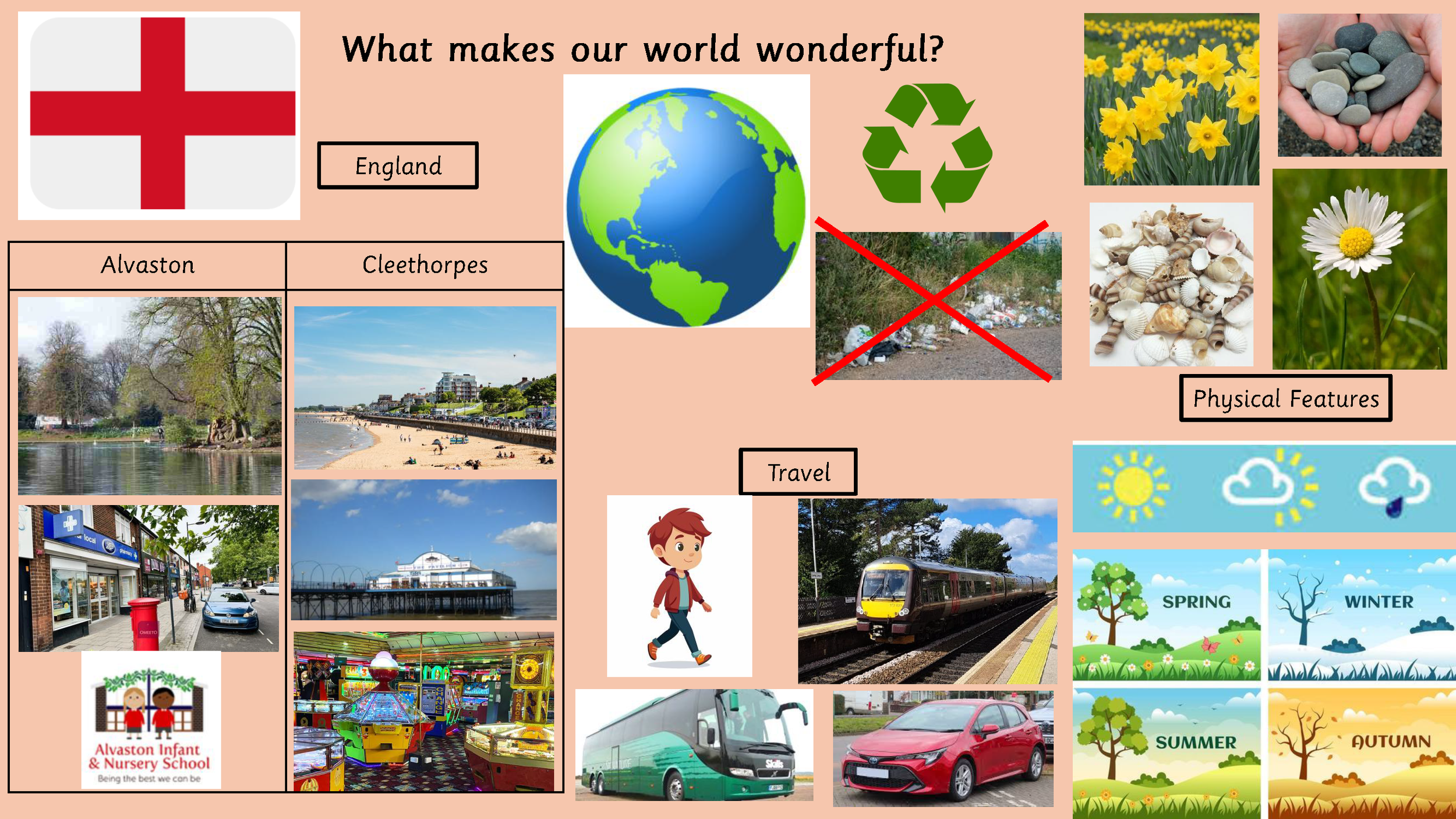 Geography Knowledge Organisers_Page_7.png