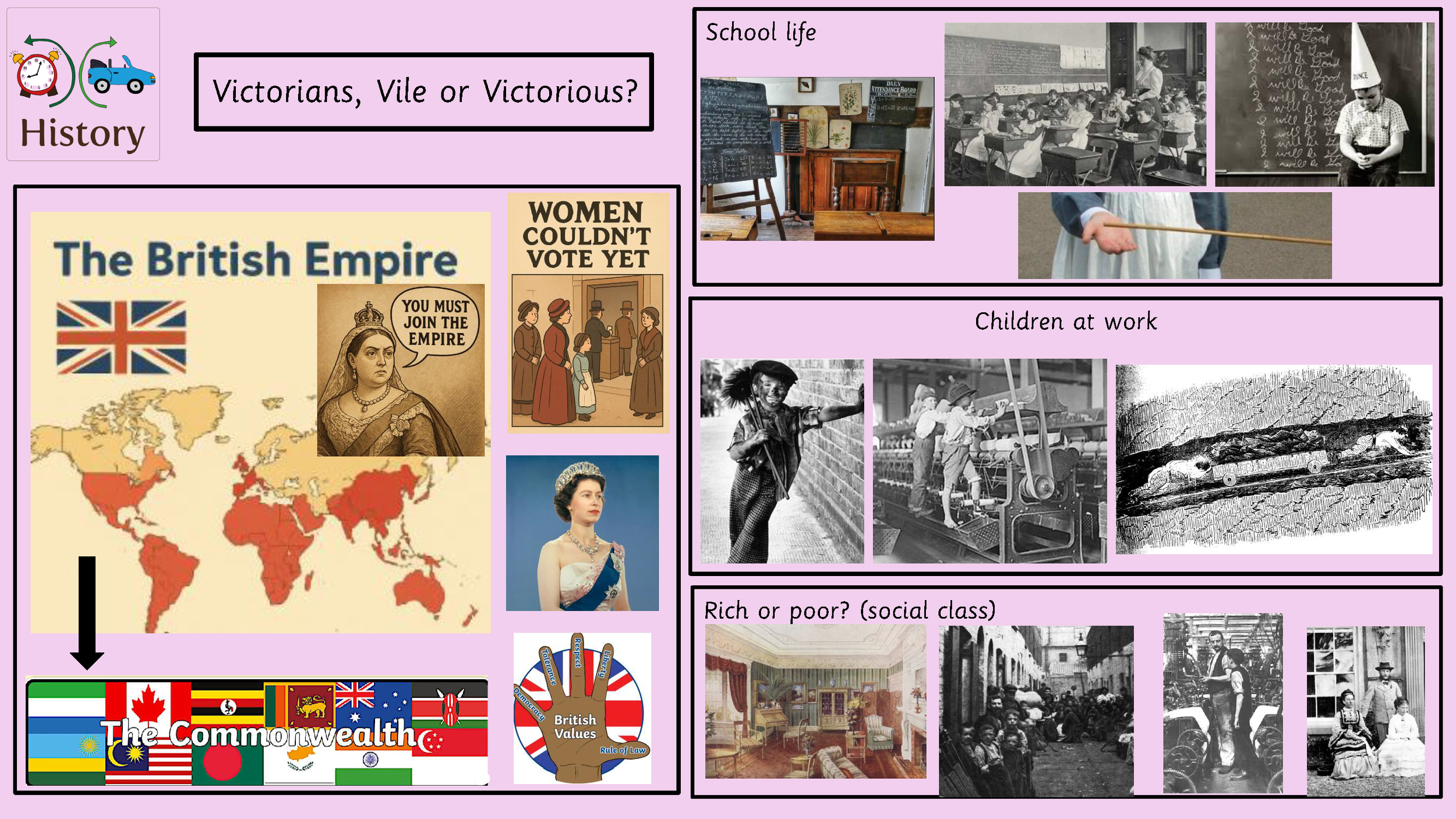 History Knowledge Organisers_Page_6.png