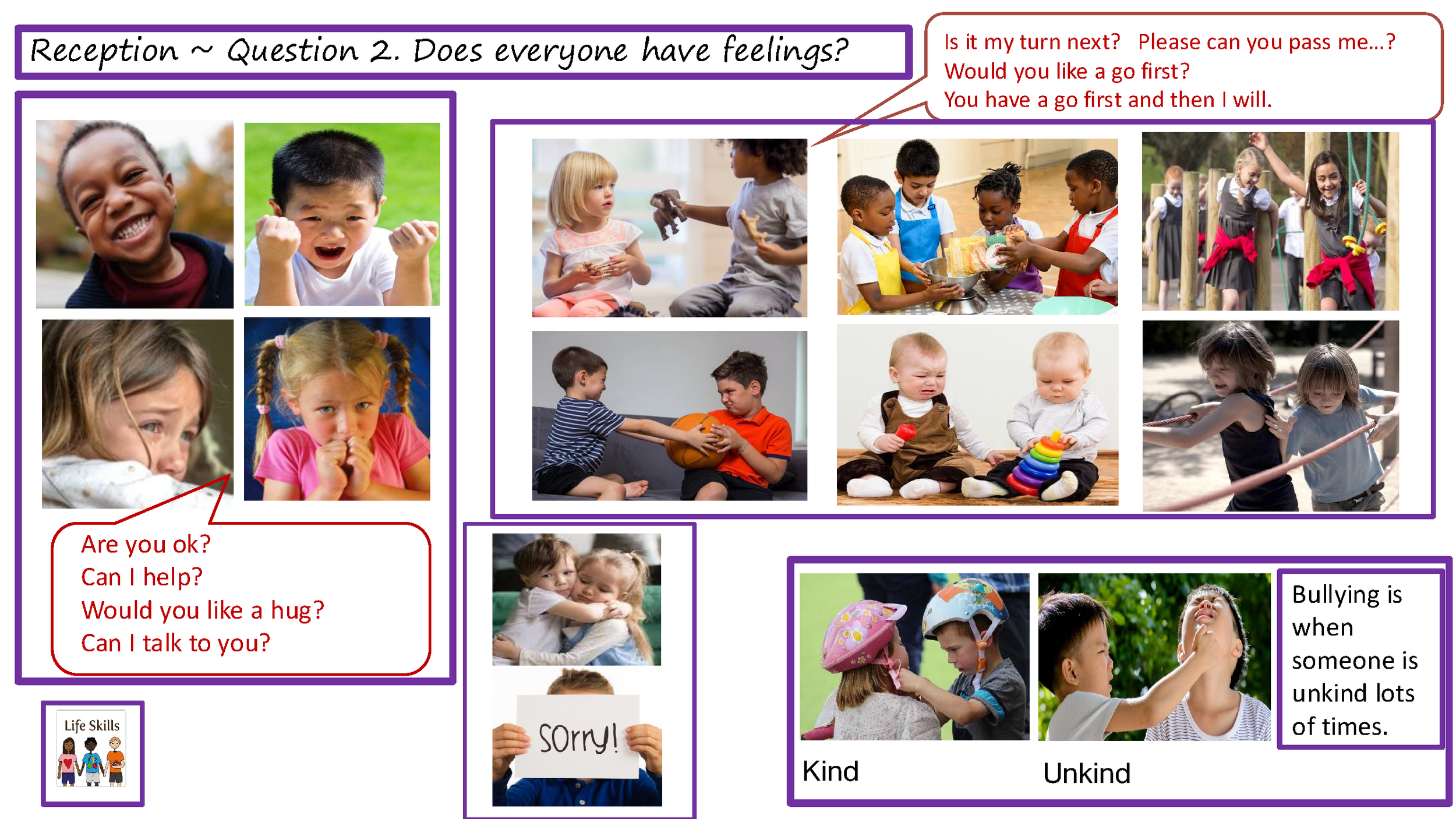 Life Skills Knowledge Organisers 2025 2026 1_Page_03.png